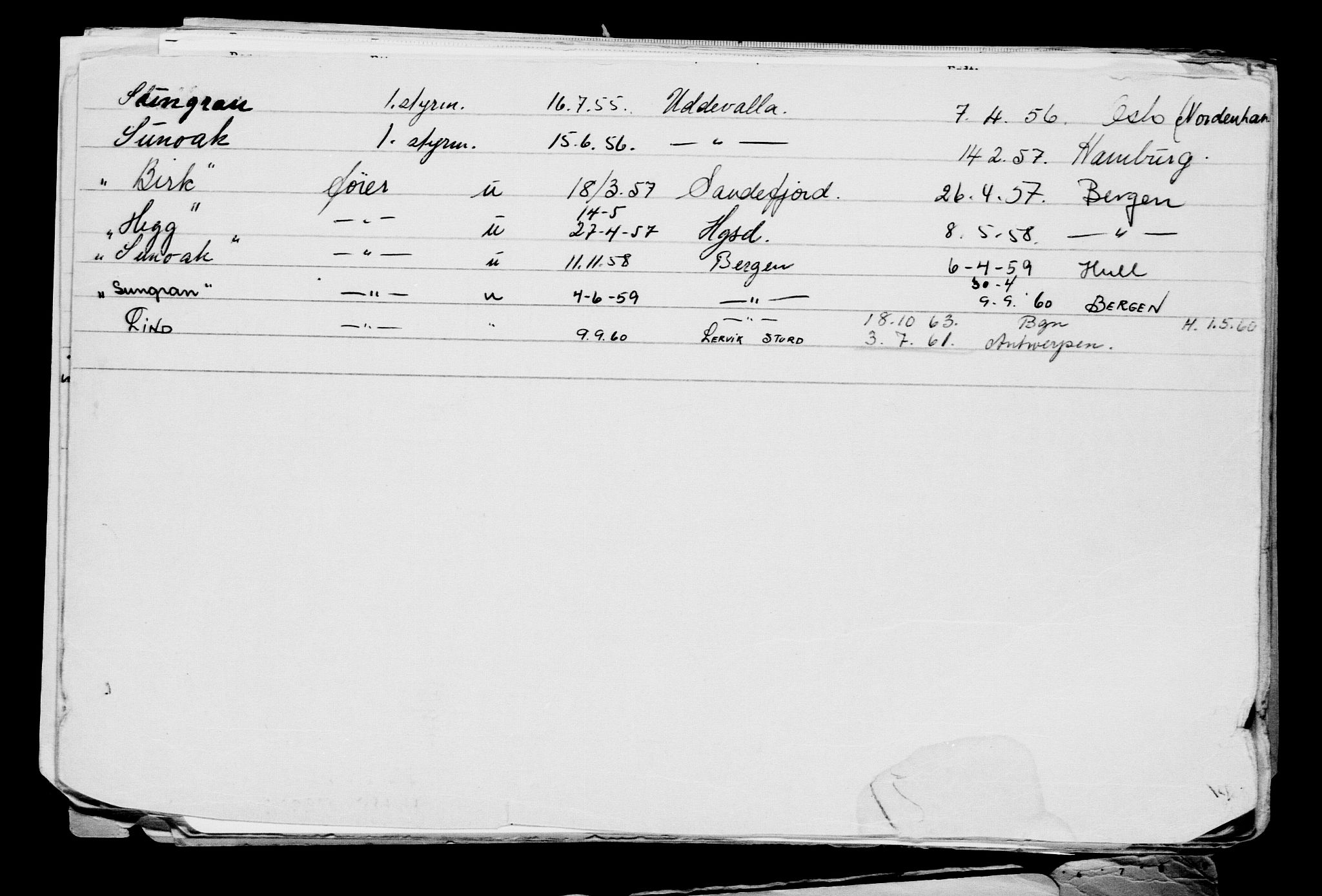 Direktoratet for sjømenn, AV/RA-S-3545/G/Gb/L0184: Hovedkort, 1920, s. 530