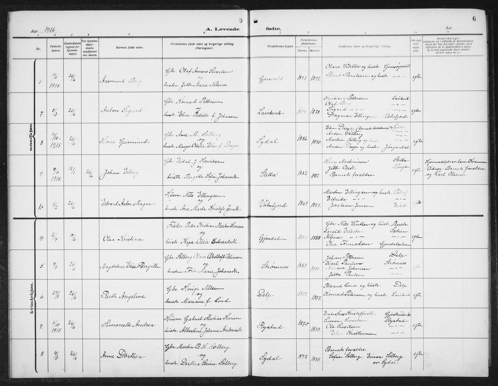 Ministerialprotokoller, klokkerbøker og fødselsregistre - Nordland, SAT/A-1459/876/L1106: Klokkerbok nr. 876C05, 1915-1942, s. 6
