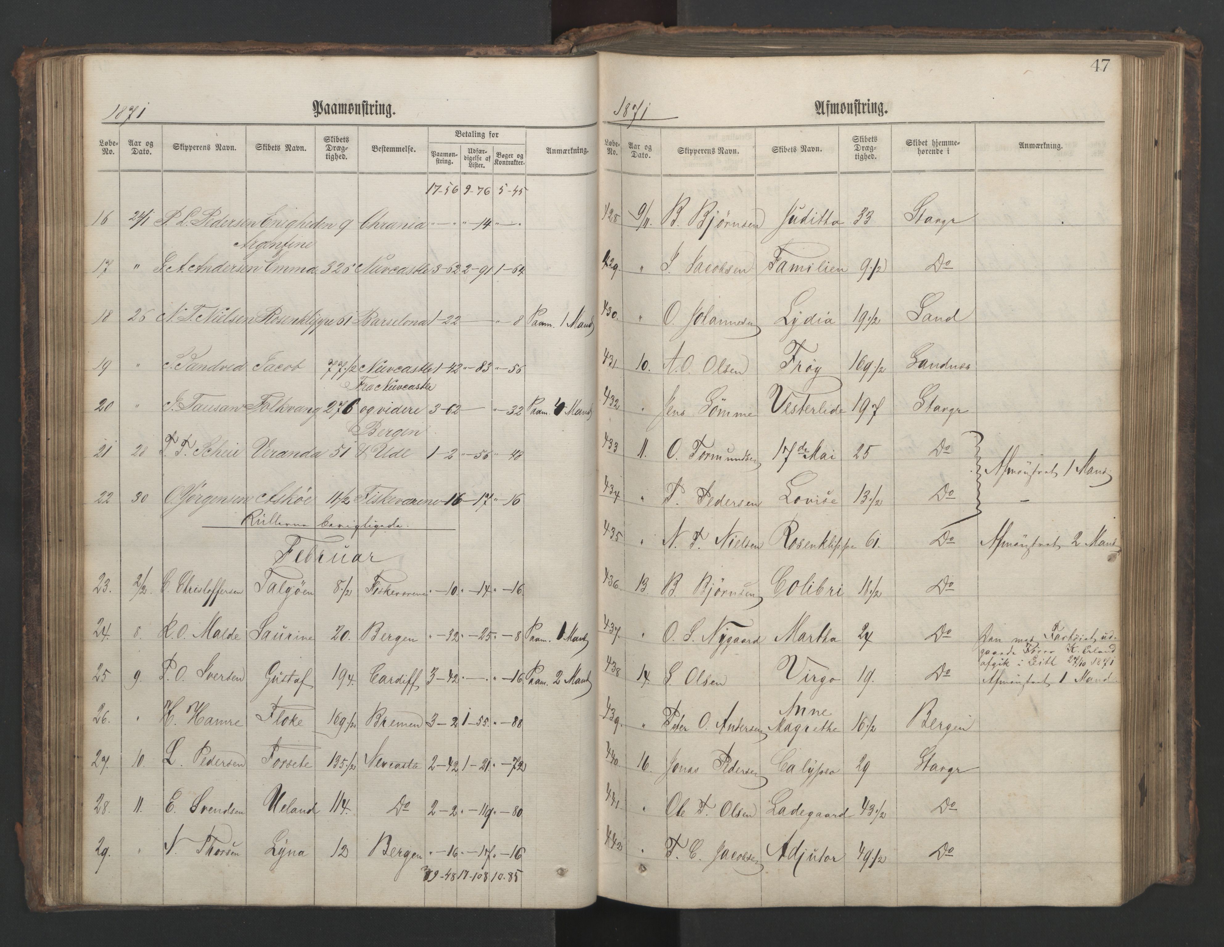 Stavanger sjømannskontor, AV/SAST-A-102006/G/Ga/L0002: Mønstringsjournal, 1870-1876, s. 51