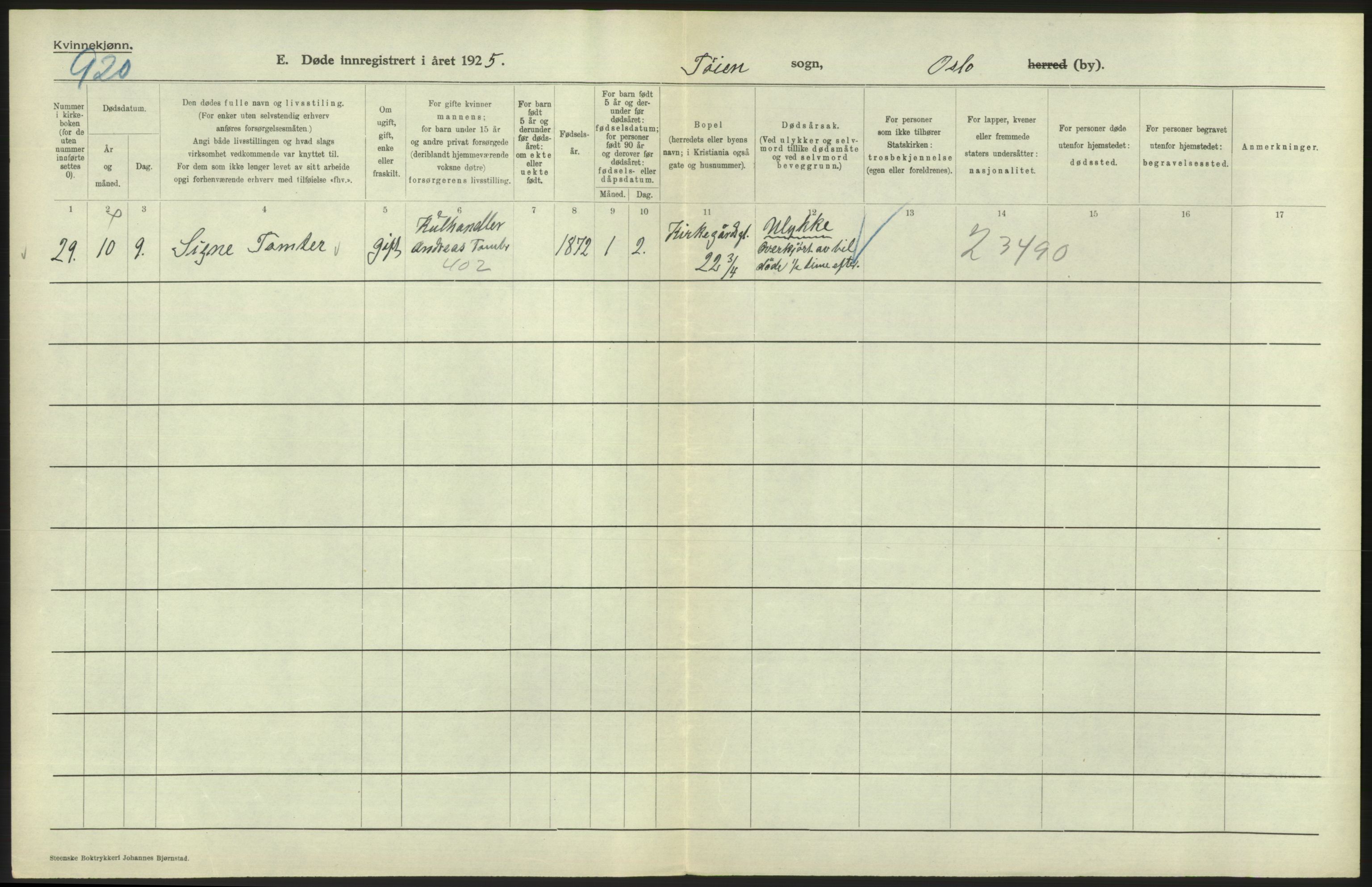 Statistisk sentralbyrå, Sosiodemografiske emner, Befolkning, AV/RA-S-2228/D/Df/Dfc/Dfce/L0010: Oslo: Døde kvinner, dødfødte, 1925, s. 580