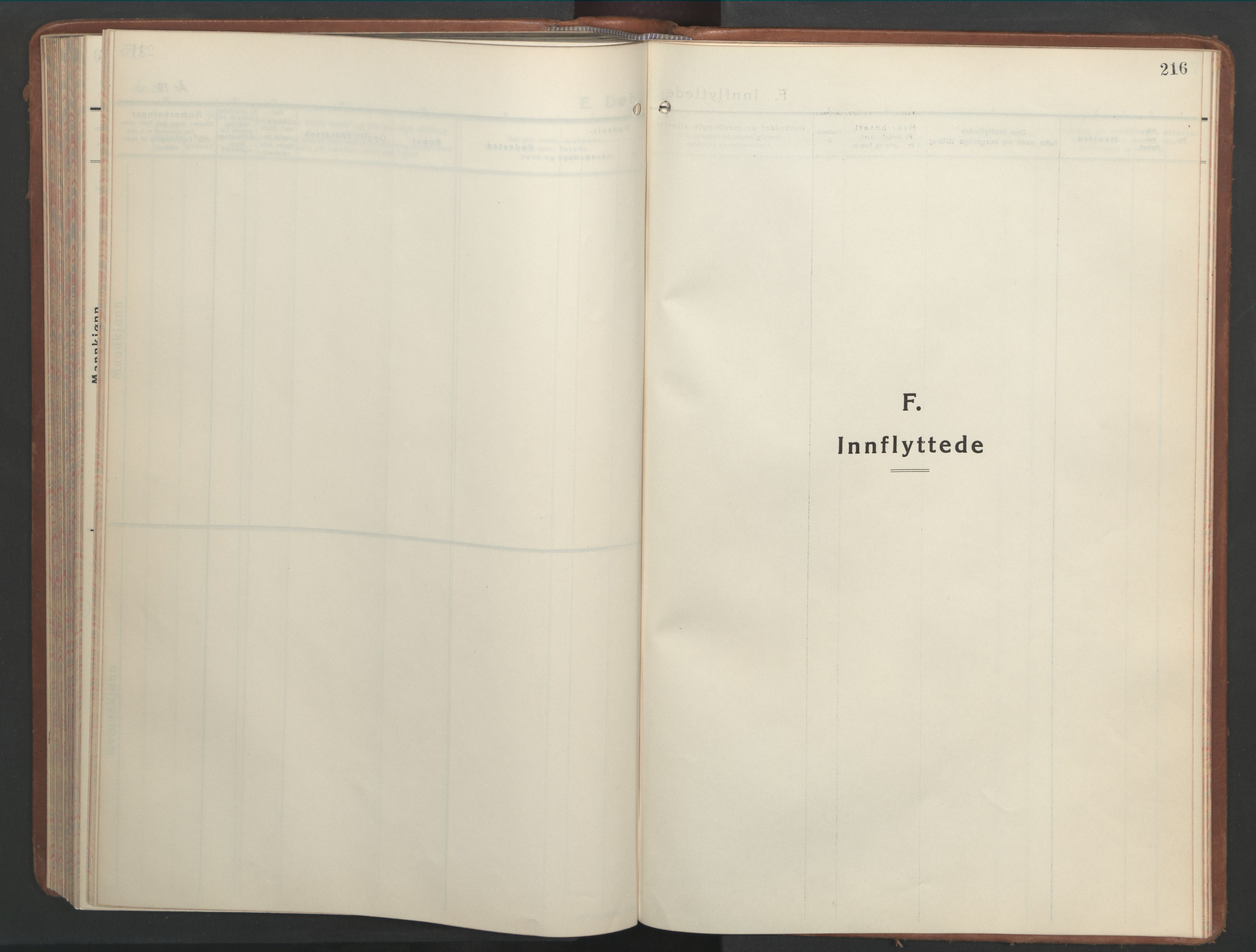 Ministerialprotokoller, klokkerbøker og fødselsregistre - Nordland, SAT/A-1459/846/L0657: Klokkerbok nr. 846C07, 1936-1952, s. 216