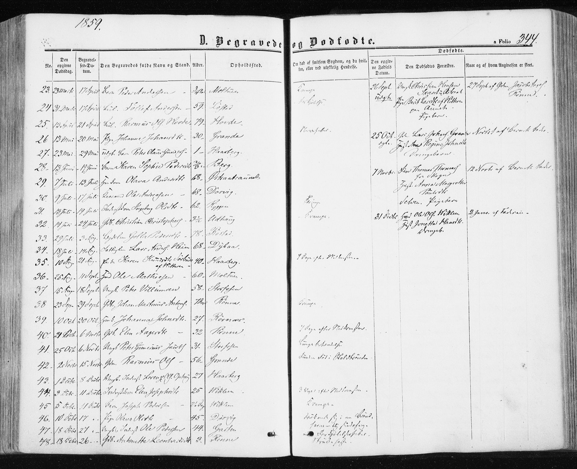 Ministerialprotokoller, klokkerbøker og fødselsregistre - Sør-Trøndelag, SAT/A-1456/659/L0737: Ministerialbok nr. 659A07, 1857-1875, s. 344