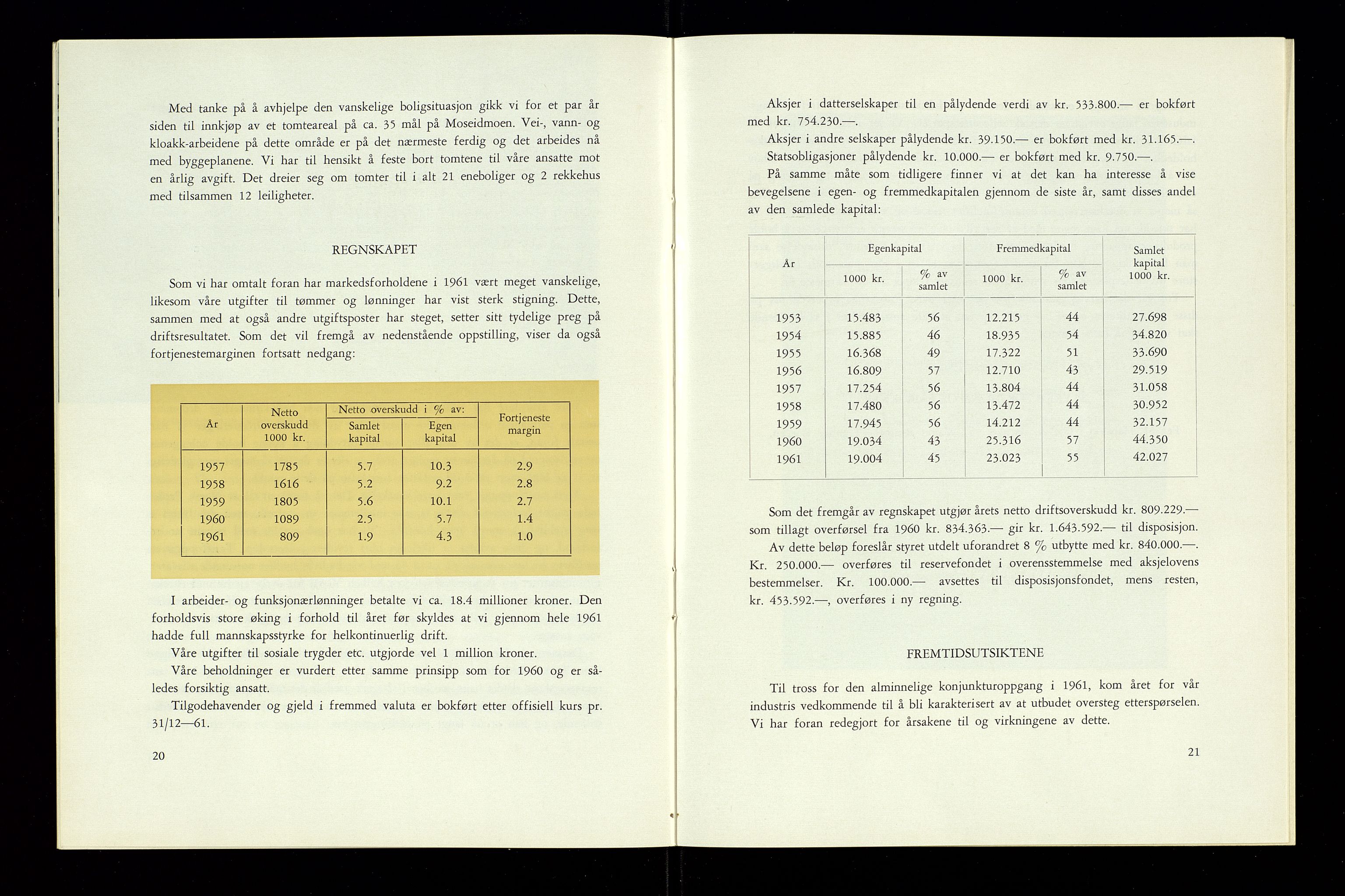 Hunsfos fabrikker, AV/SAK-D/1440/01/L0001/0003: Vedtekter, anmeldelser og årsberetninger / Årsberetninger og regnskap, 1918-1989, s. 206