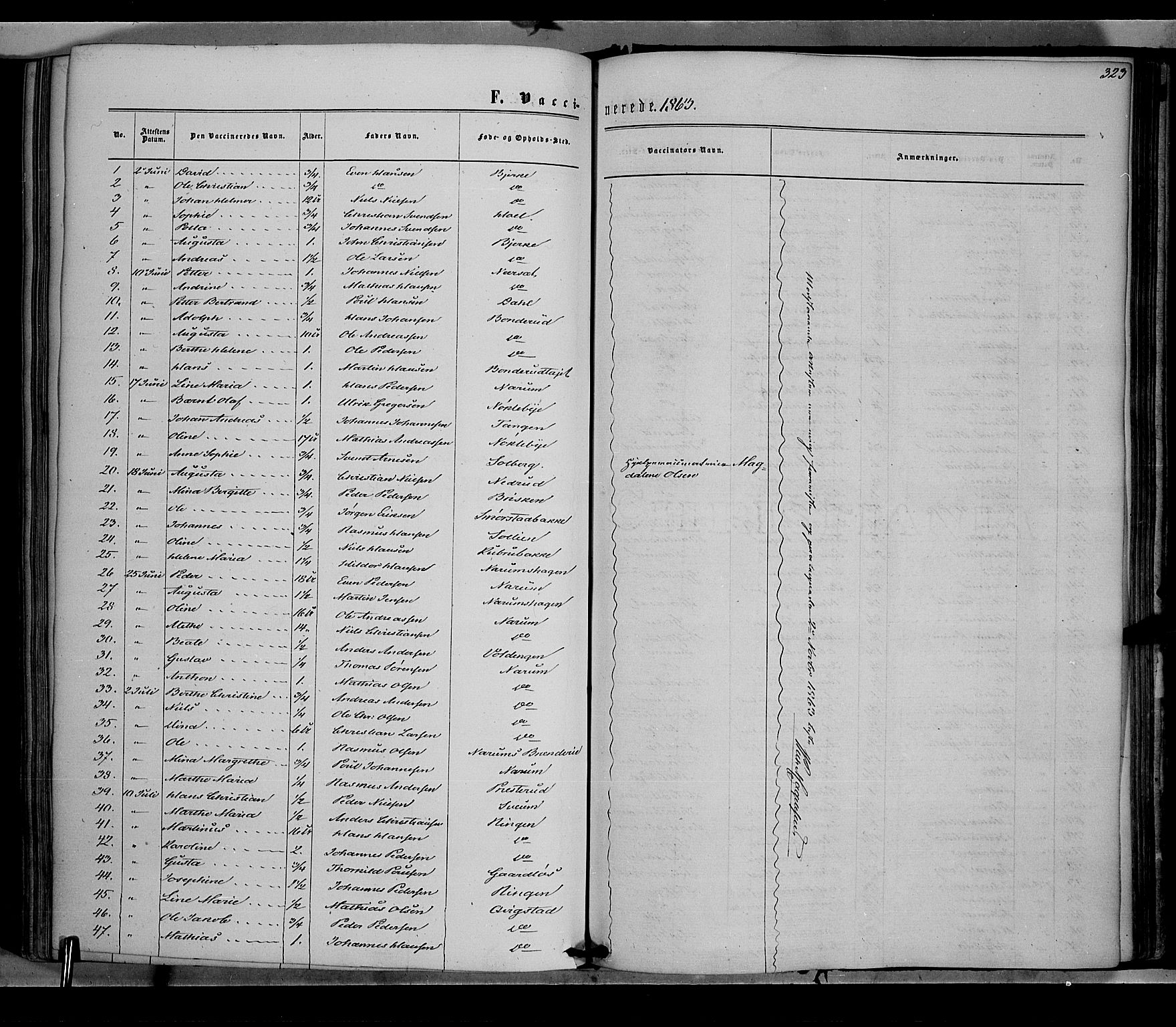 Vestre Toten prestekontor, SAH/PREST-108/H/Ha/Haa/L0007: Ministerialbok nr. 7, 1862-1869, s. 323