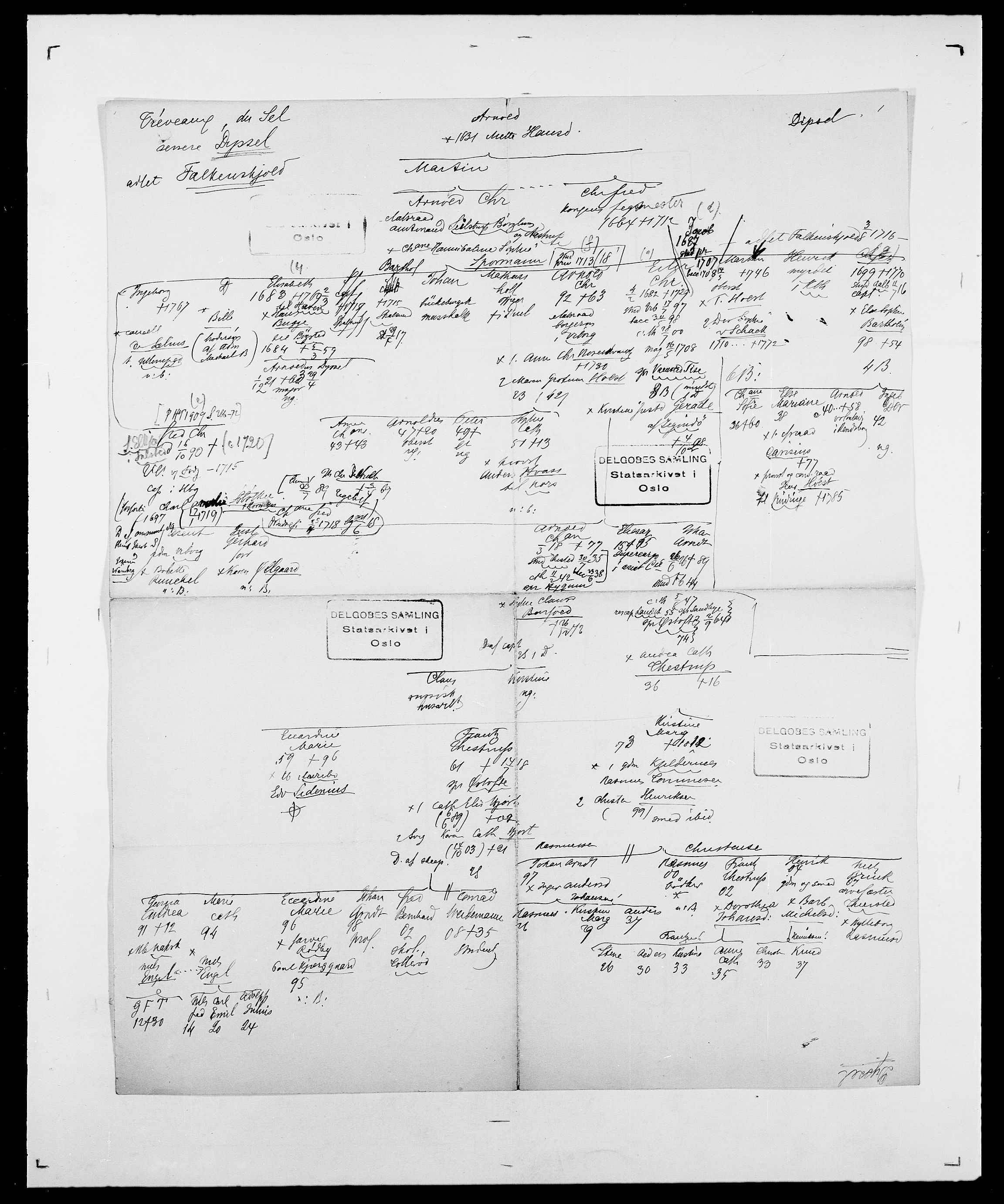 Delgobe, Charles Antoine - samling, AV/SAO-PAO-0038/D/Da/L0010: Dürendahl - Fagelund, s. 24