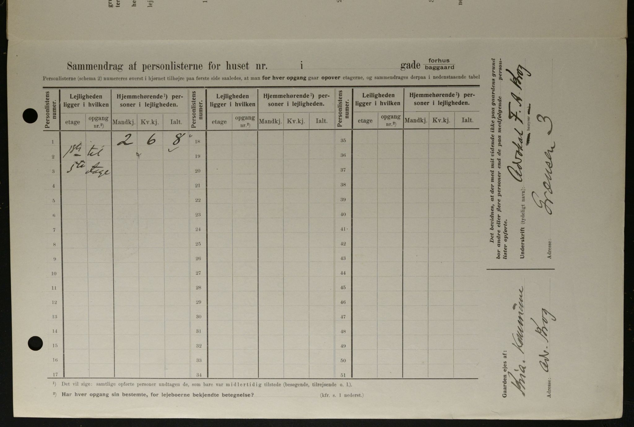 OBA, Kommunal folketelling 1.2.1908 for Kristiania kjøpstad, 1908, s. 102251