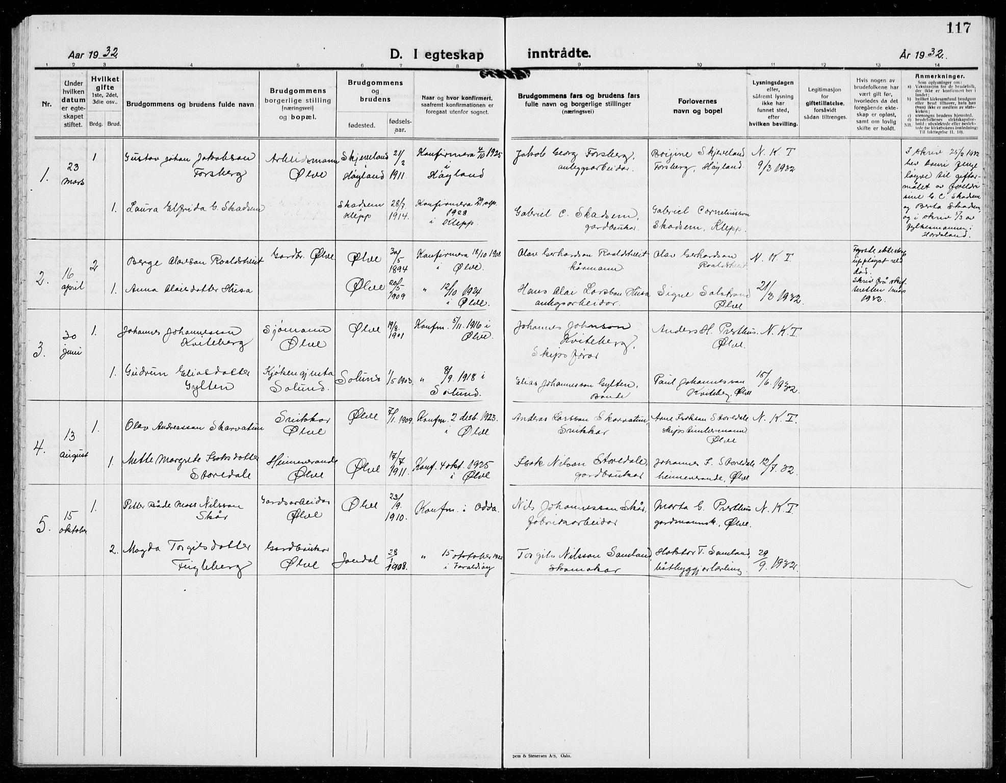 Kvinnherad sokneprestembete, AV/SAB-A-76401/H/Hab: Klokkerbok nr. E 2, 1922-1940, s. 117