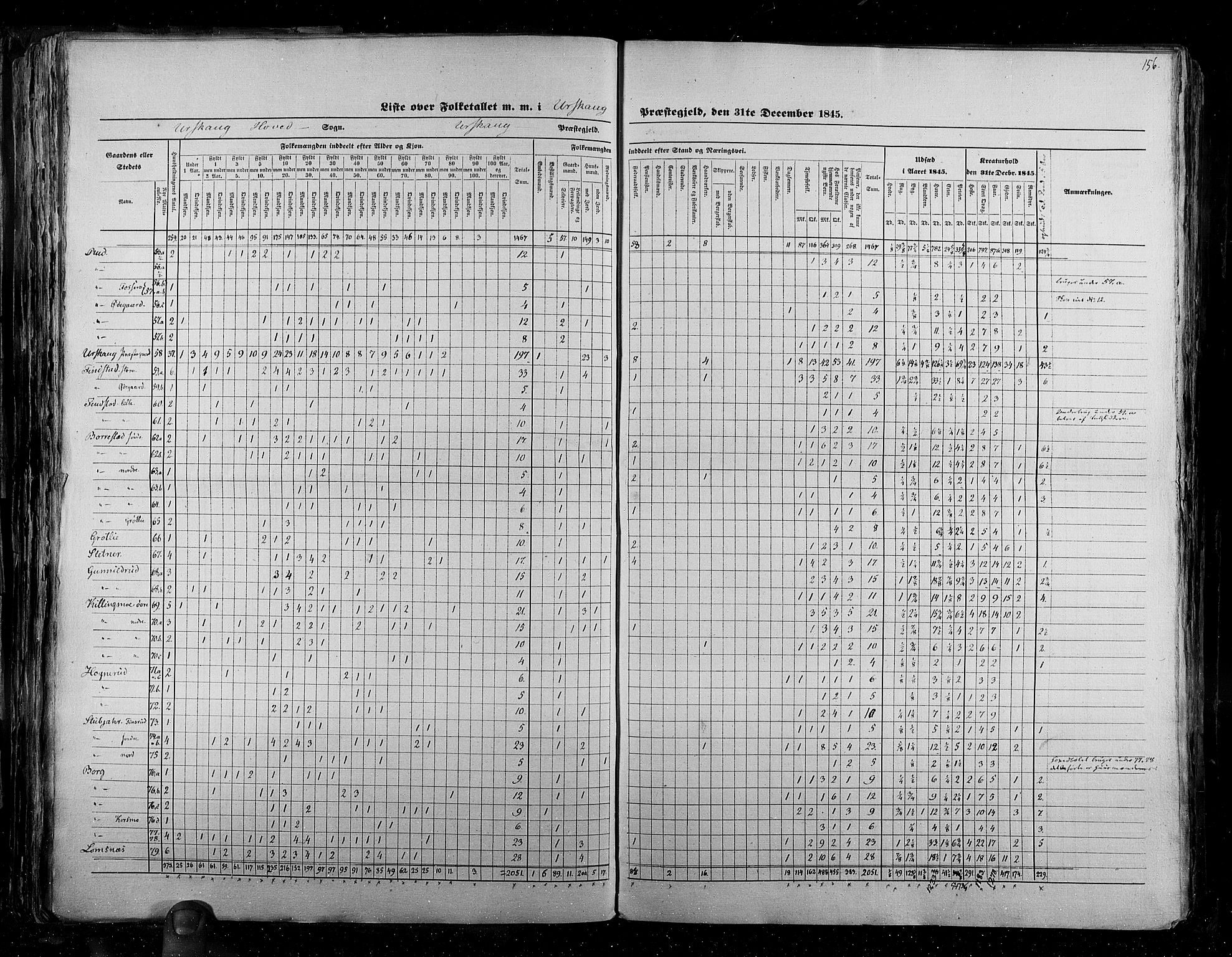 RA, Folketellingen 1845, bind 2: Smålenenes amt og Akershus amt, 1845, s. 156