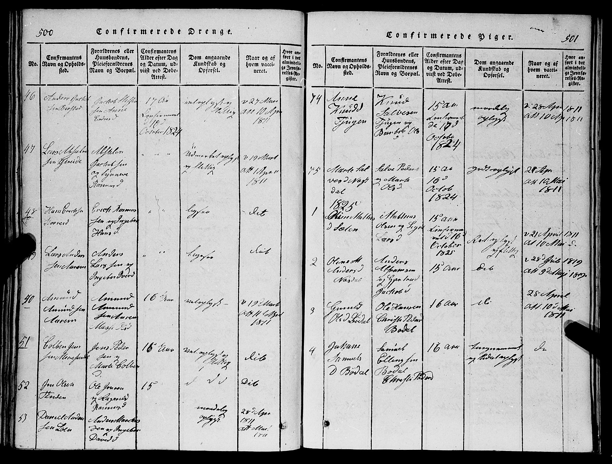 Stryn Sokneprestembete, SAB/A-82501: Klokkerbok nr. C 1, 1801-1845, s. 500-501