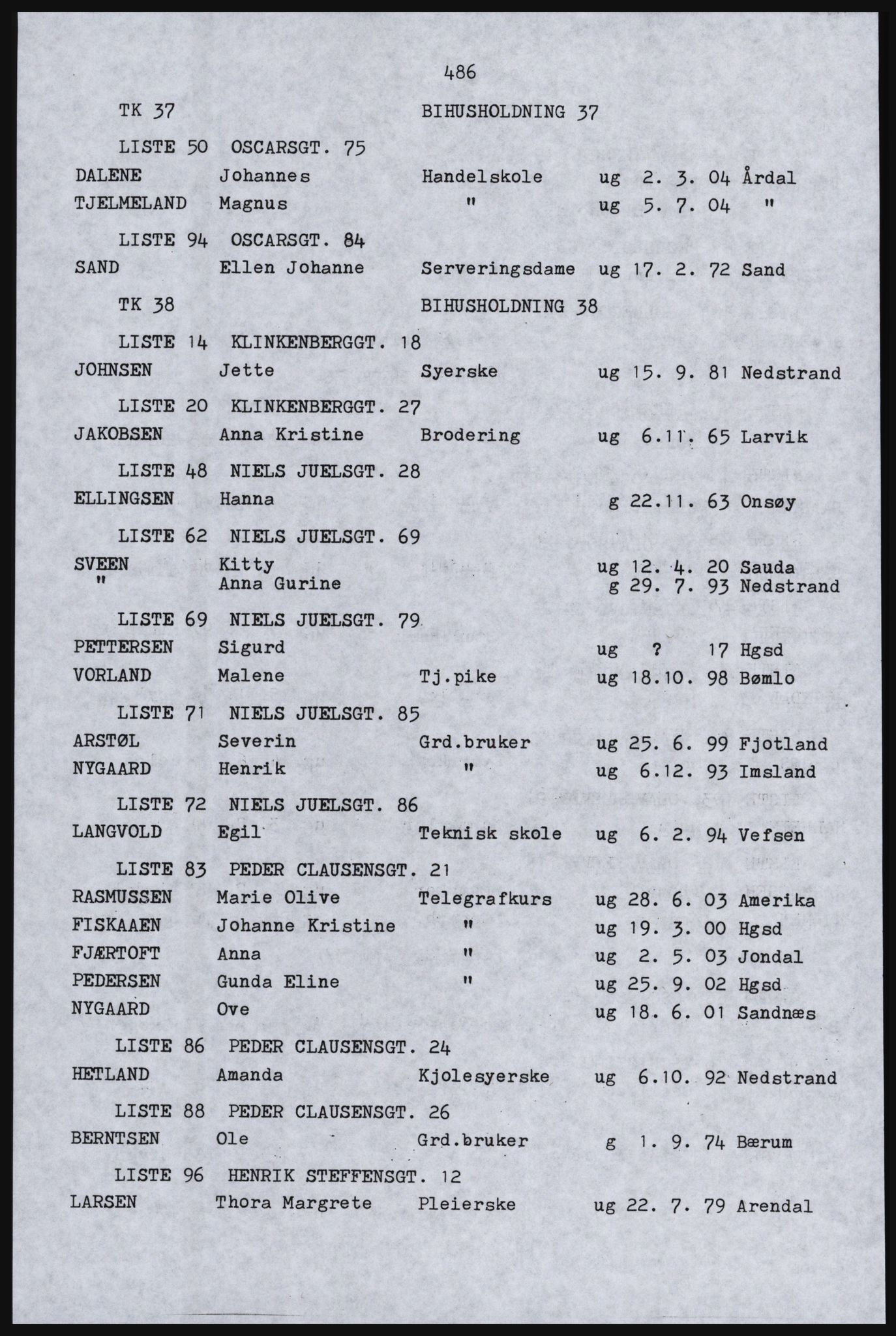 SAST, Avskrift av folketellingen 1920 for Stavanger kjøpstad, 1920, s. 494