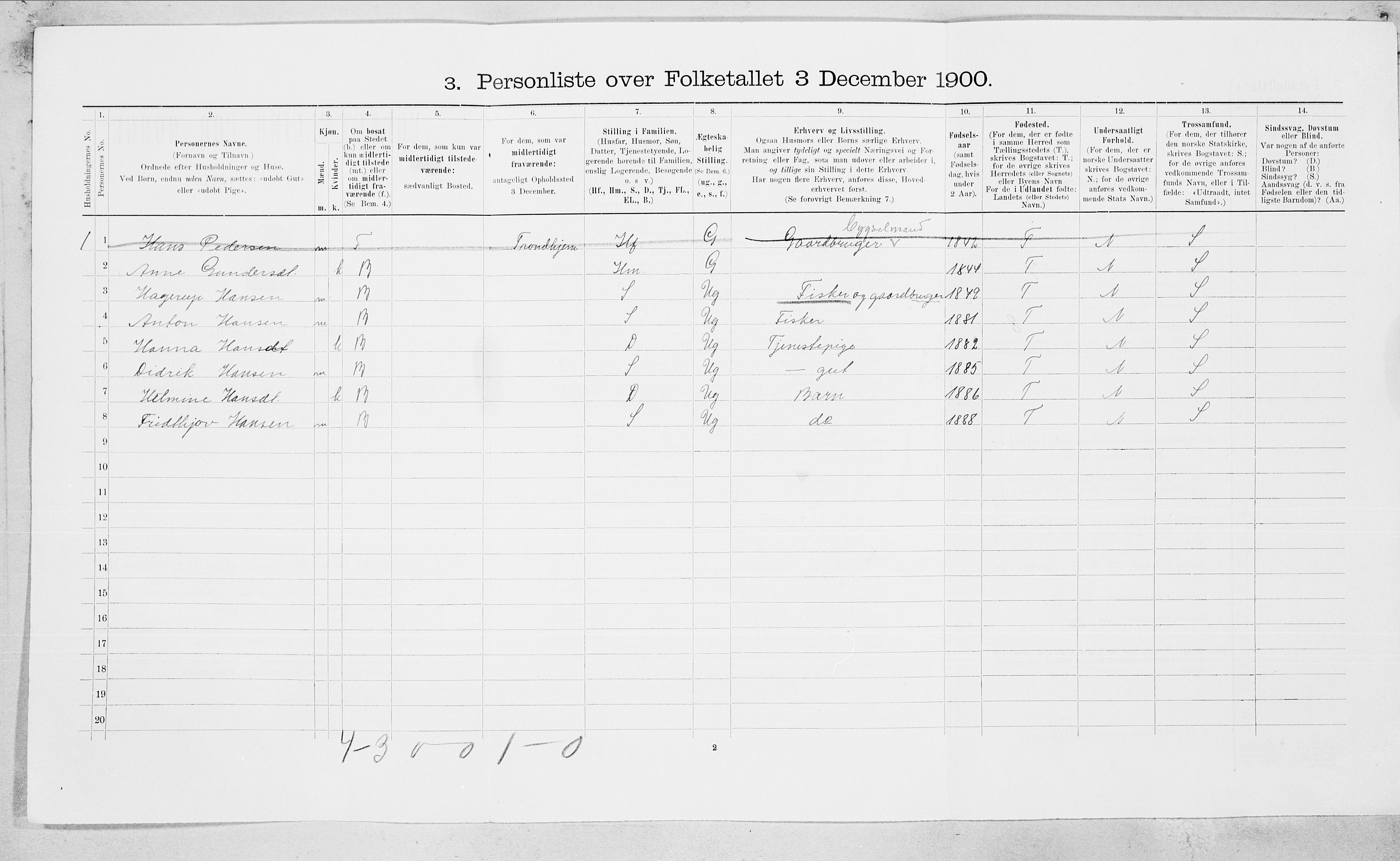 SAT, Folketelling 1900 for 1846 Nordfold-Kjerringøy herred, 1900, s. 55