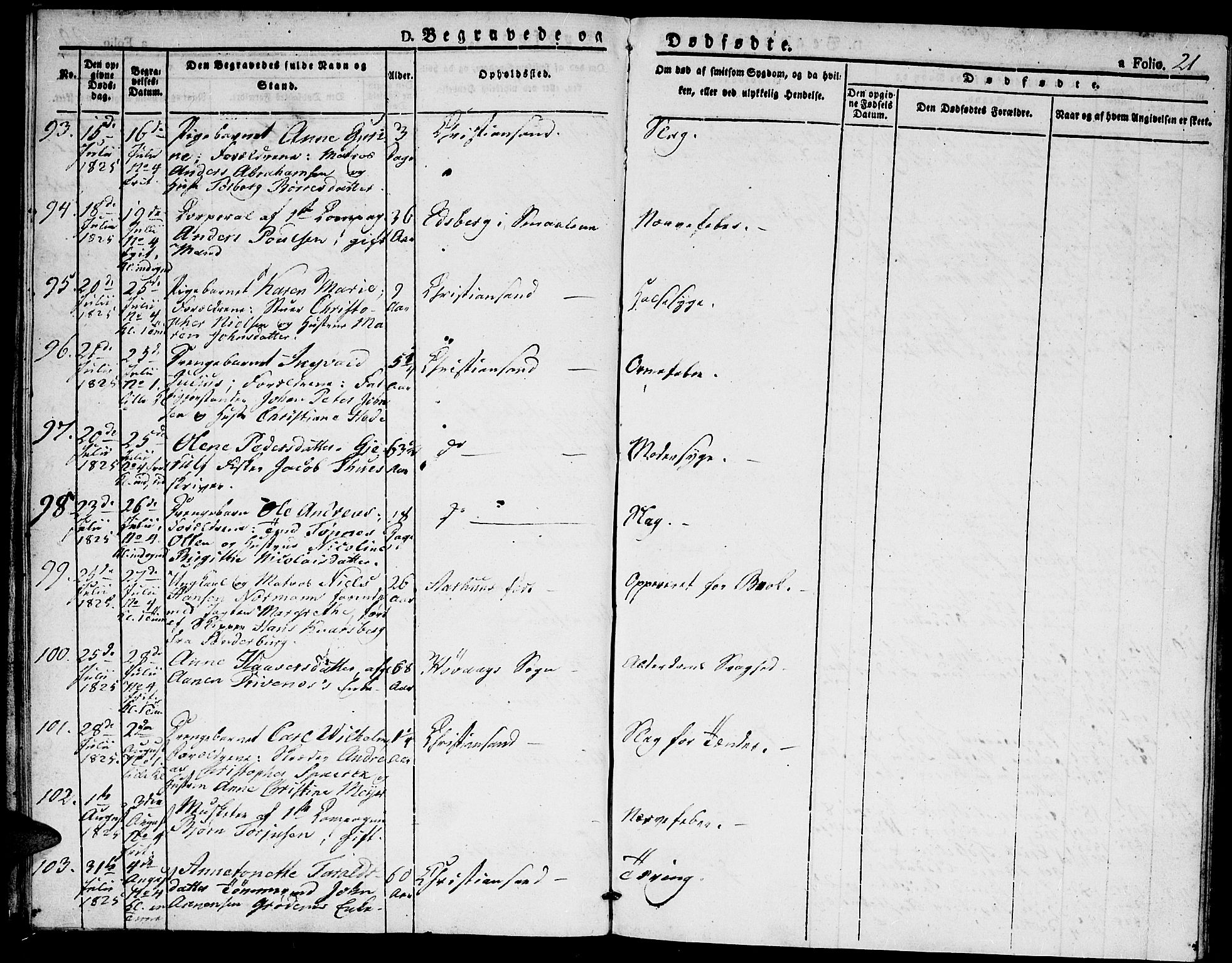 Kristiansand domprosti, AV/SAK-1112-0006/F/Fa/L0010: Ministerialbok nr. A 10, 1824-1827, s. 21
