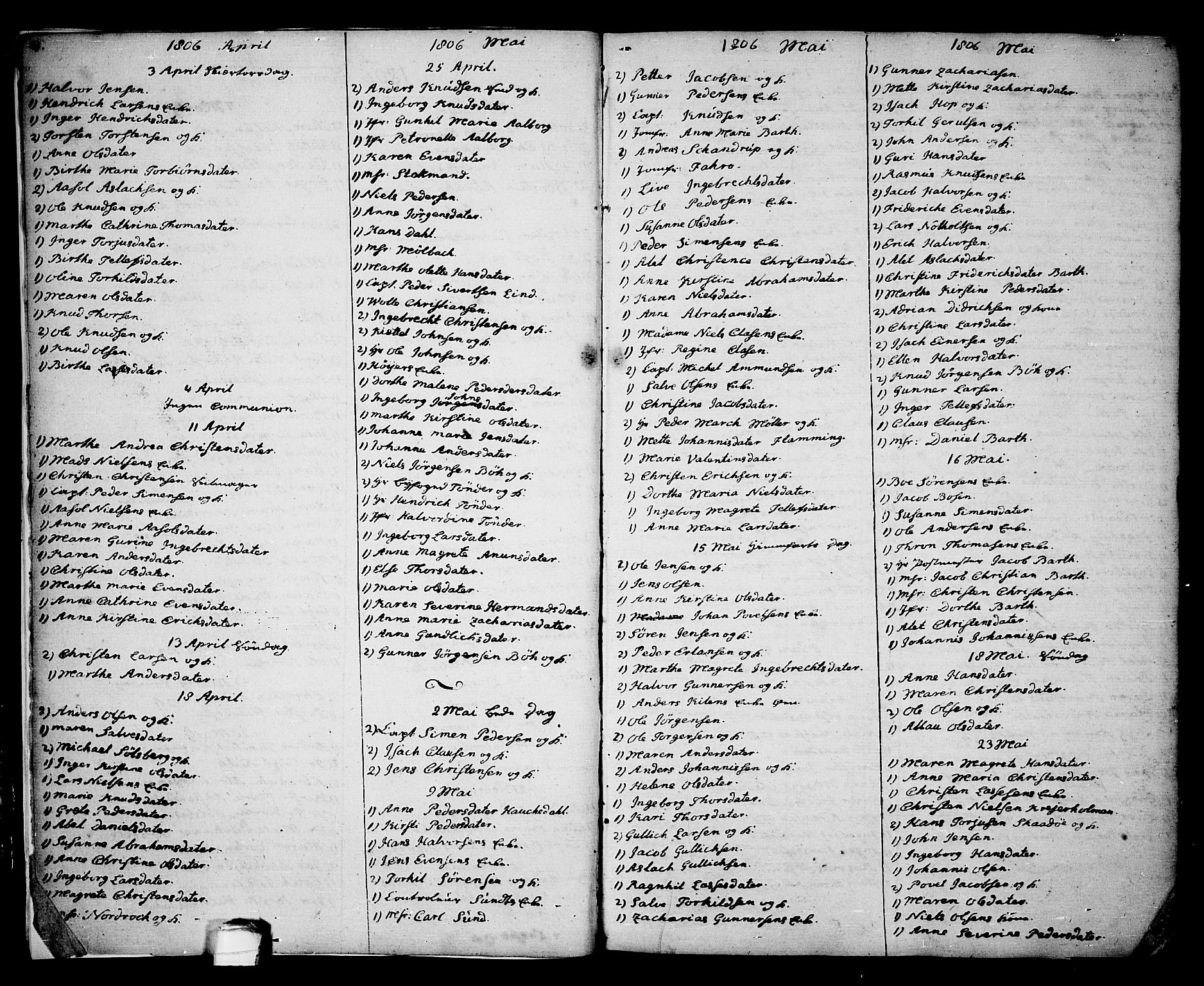 Kragerø kirkebøker, SAKO/A-278/G/Ga/L0001: Klokkerbok nr. 1 /1, 1806-1811, s. 4-5