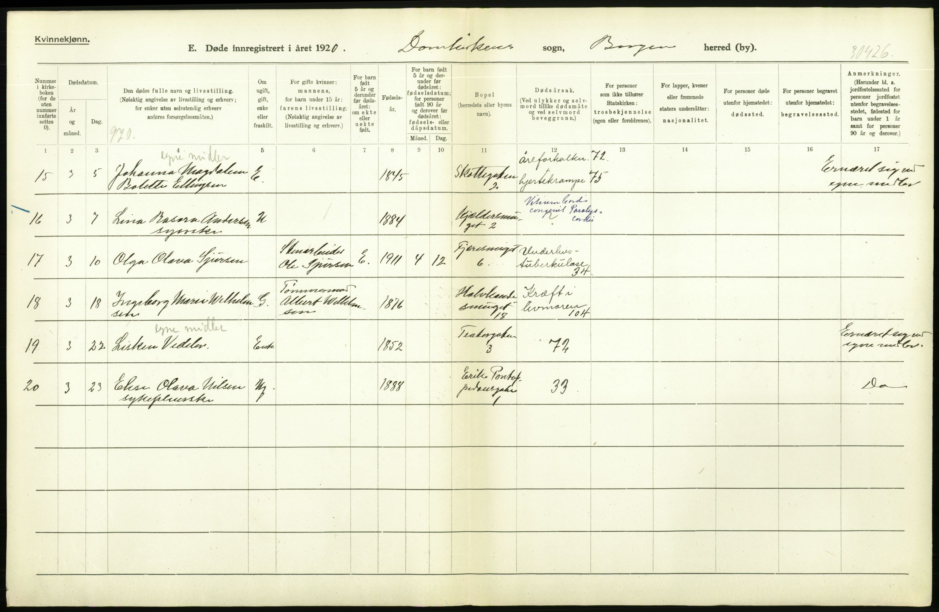 Statistisk sentralbyrå, Sosiodemografiske emner, Befolkning, AV/RA-S-2228/D/Df/Dfb/Dfbj/L0042: Bergen: Gifte, døde, dødfødte., 1920, s. 680