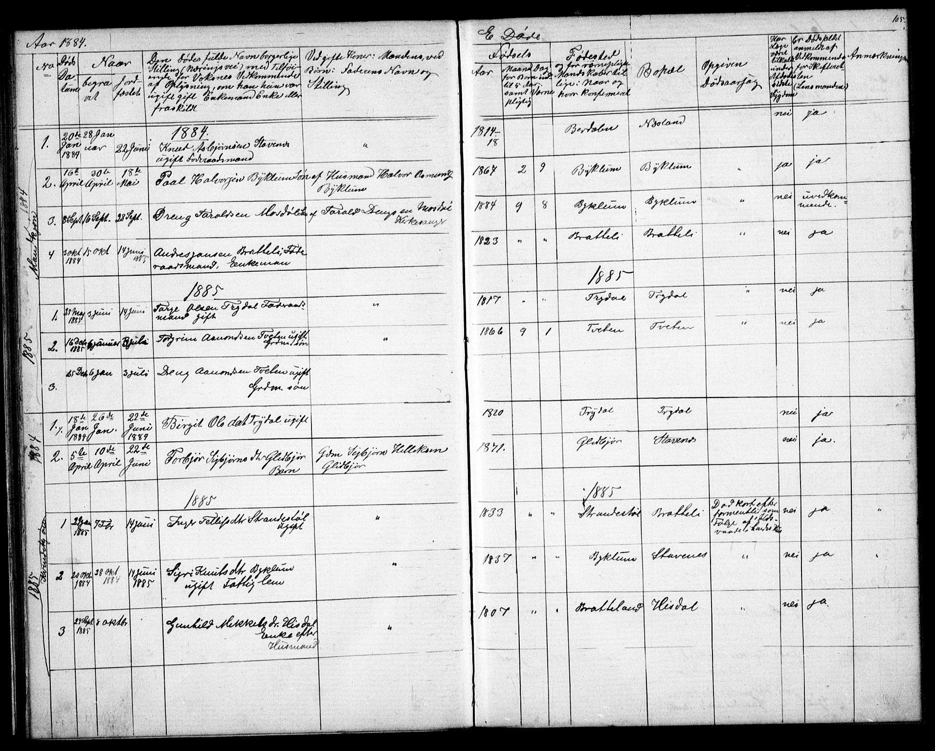 Valle sokneprestkontor, AV/SAK-1111-0044/F/Fb/Fba/L0002: Klokkerbok nr. B 2, 1882-1894, s. 105