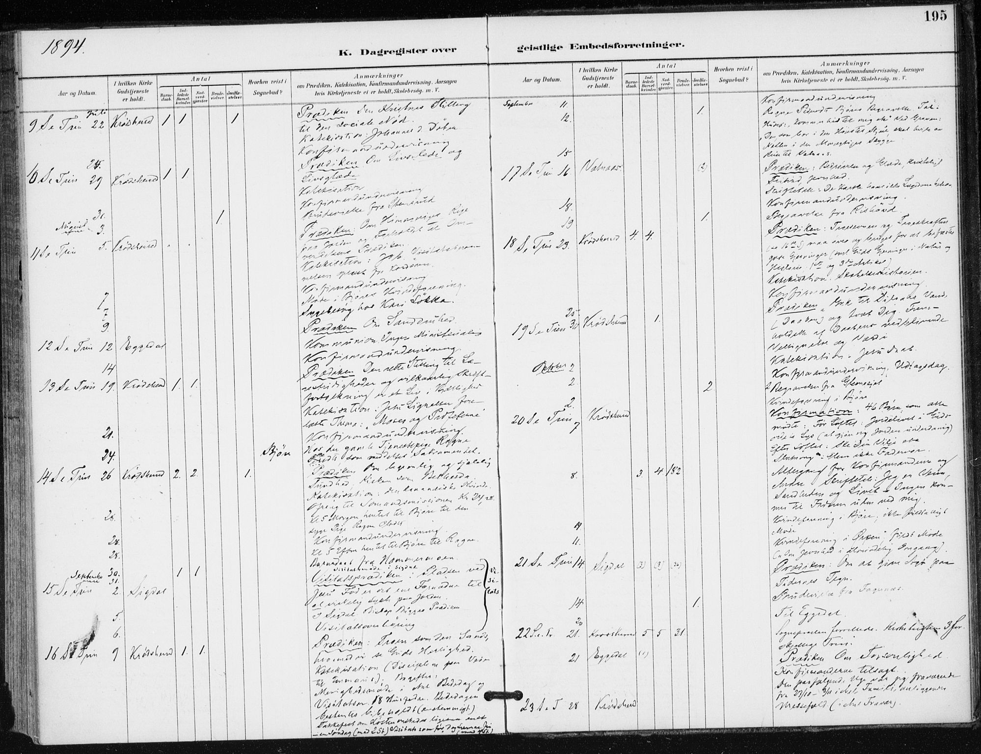 Krødsherad kirkebøker, AV/SAKO-A-19/F/Fa/L0006: Ministerialbok nr. 6, 1889-1899, s. 195