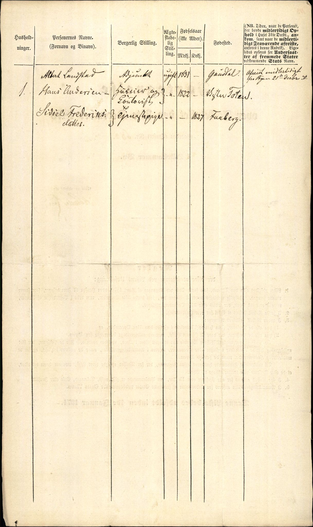 RA, Folketelling 1870 for 0501 Lillehammer kjøpstad, 1870, s. 115