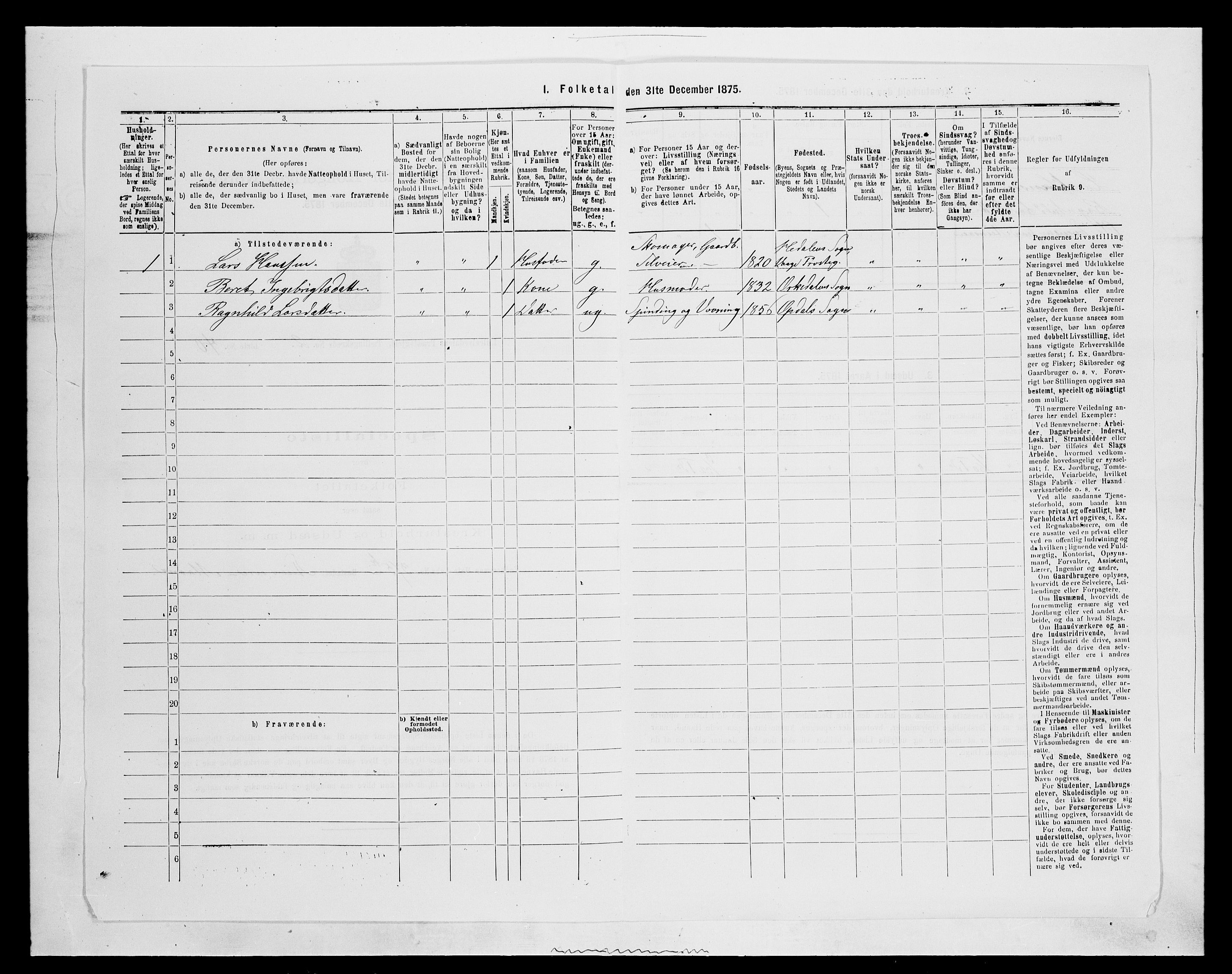 SAH, Folketelling 1875 for 0438P Lille Elvedalen (Alvdal) prestegjeld, 1875, s. 299