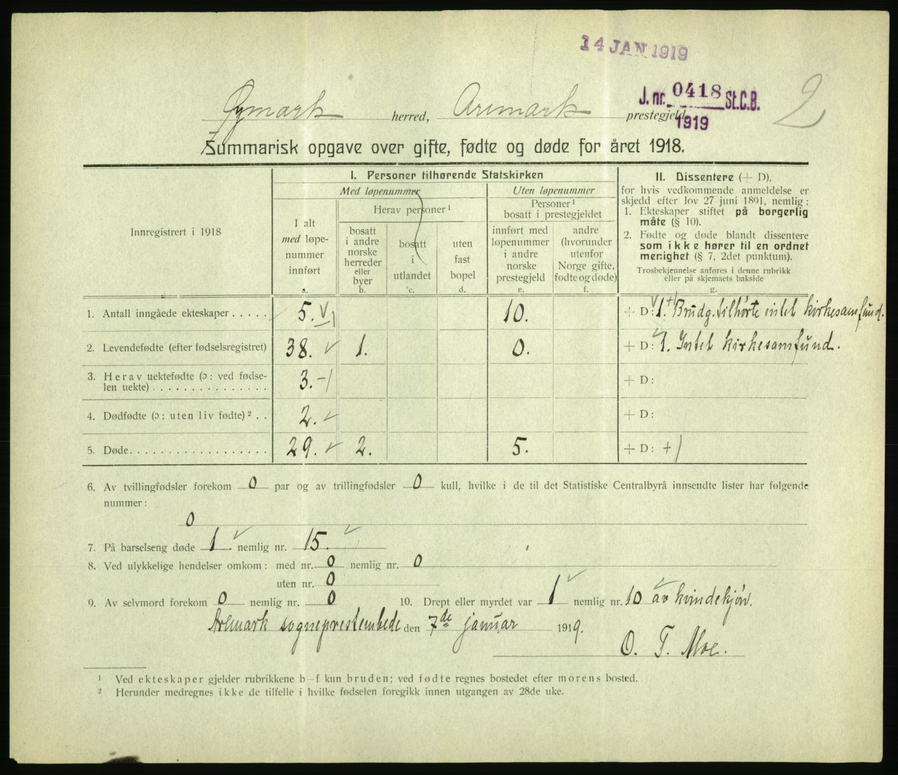 Statistisk sentralbyrå, Sosiodemografiske emner, Befolkning, RA/S-2228/D/Df/Dfb/Dfbh/L0059: Summariske oppgaver over gifte, fødte og døde for hele landet., 1918, s. 101