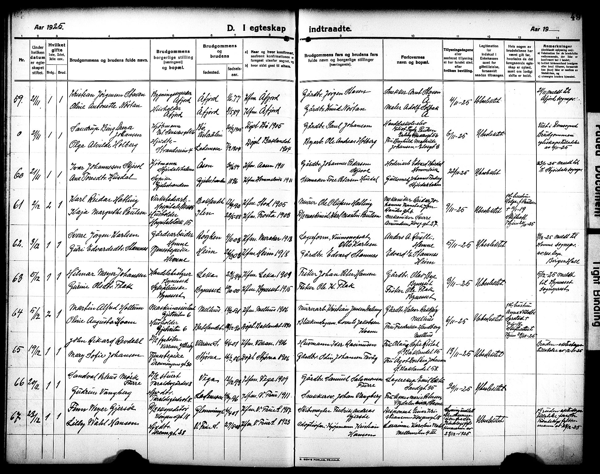 Ministerialprotokoller, klokkerbøker og fødselsregistre - Sør-Trøndelag, AV/SAT-A-1456/602/L0149: Klokkerbok nr. 602C17, 1919-1932, s. 49