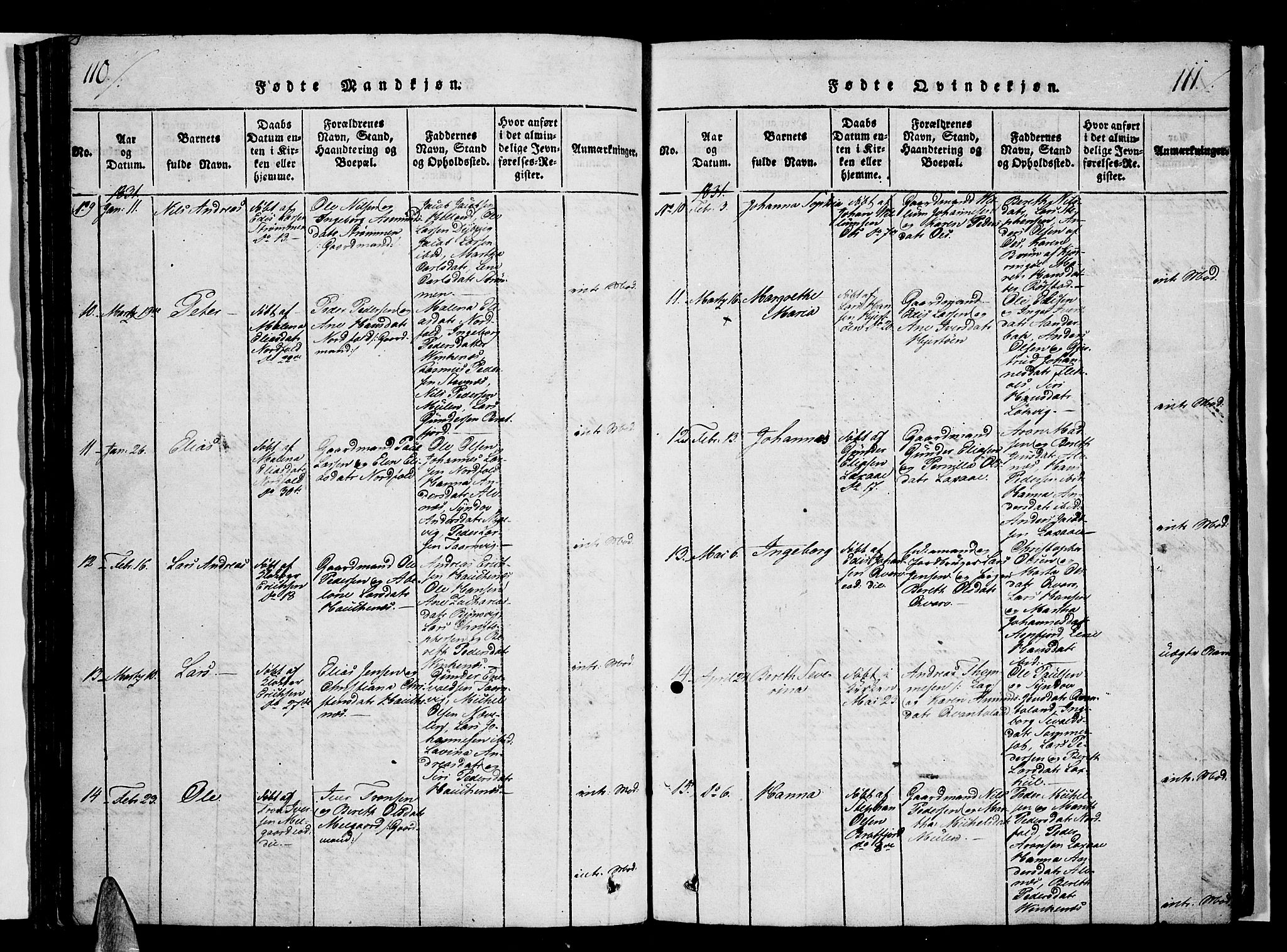 Ministerialprotokoller, klokkerbøker og fødselsregistre - Nordland, AV/SAT-A-1459/853/L0768: Ministerialbok nr. 853A07, 1821-1836, s. 110-111