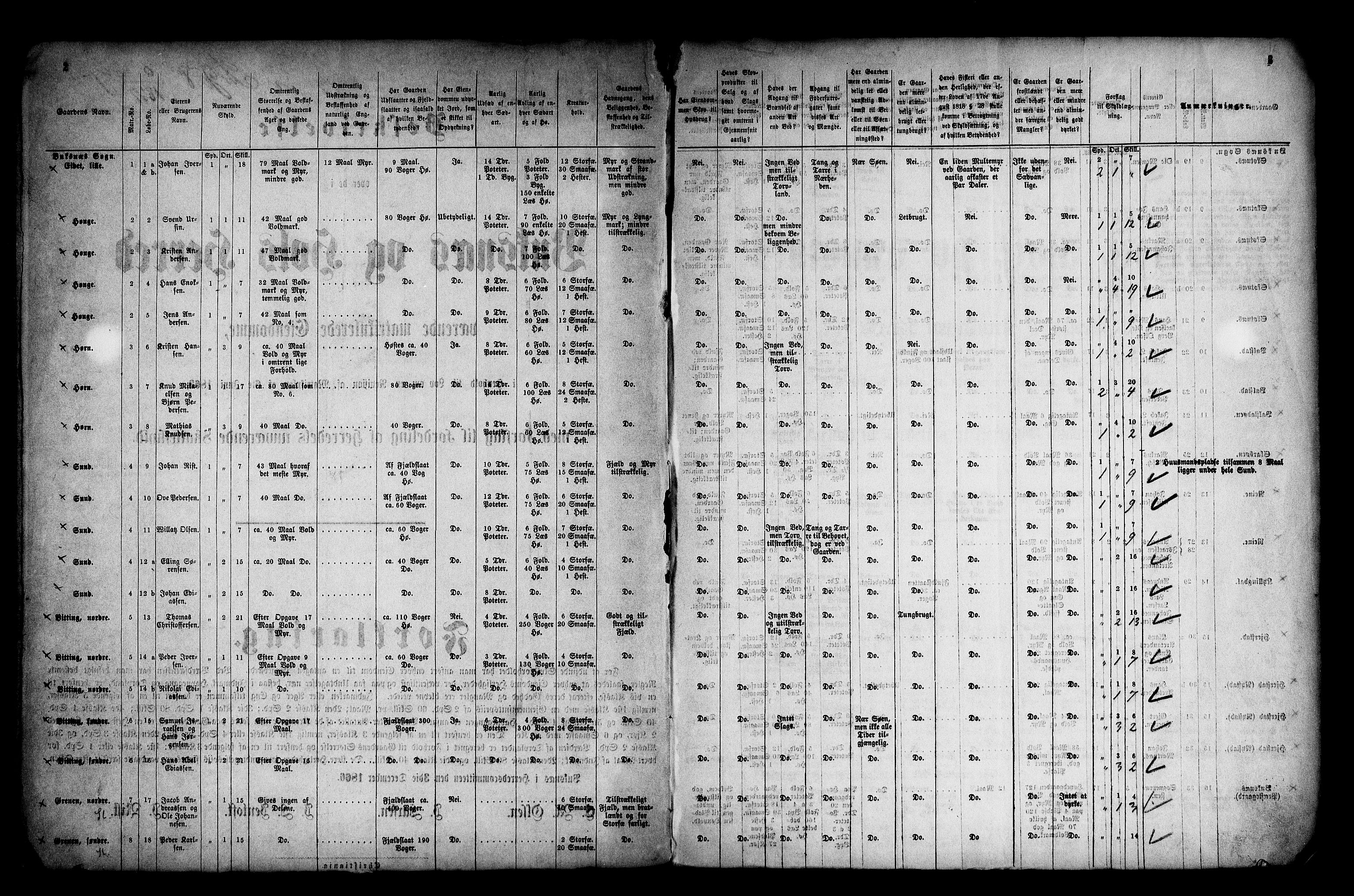 Matrikkelrevisjonen av 1863, AV/RA-S-1530/F/Fe/L0390: Buksnes, 1863