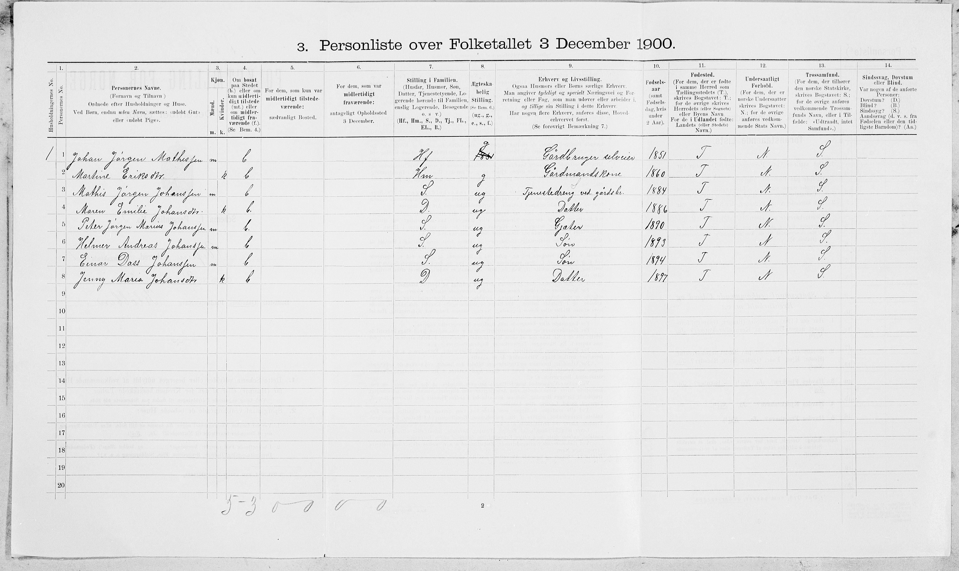 SAT, Folketelling 1900 for 1824 Vefsn herred, 1900, s. 507