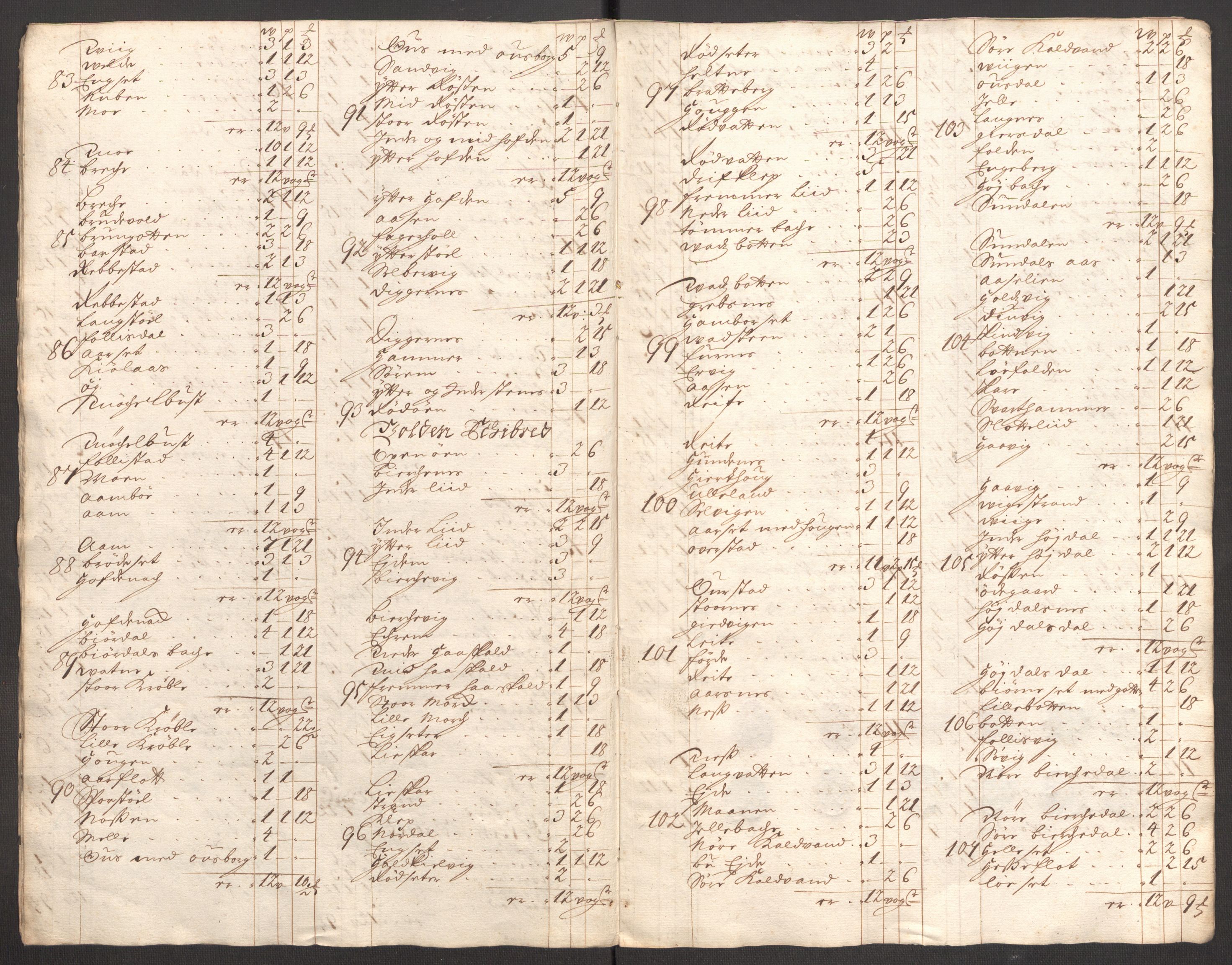 Rentekammeret inntil 1814, Reviderte regnskaper, Fogderegnskap, AV/RA-EA-4092/R54/L3561: Fogderegnskap Sunnmøre, 1706-1707, s. 142