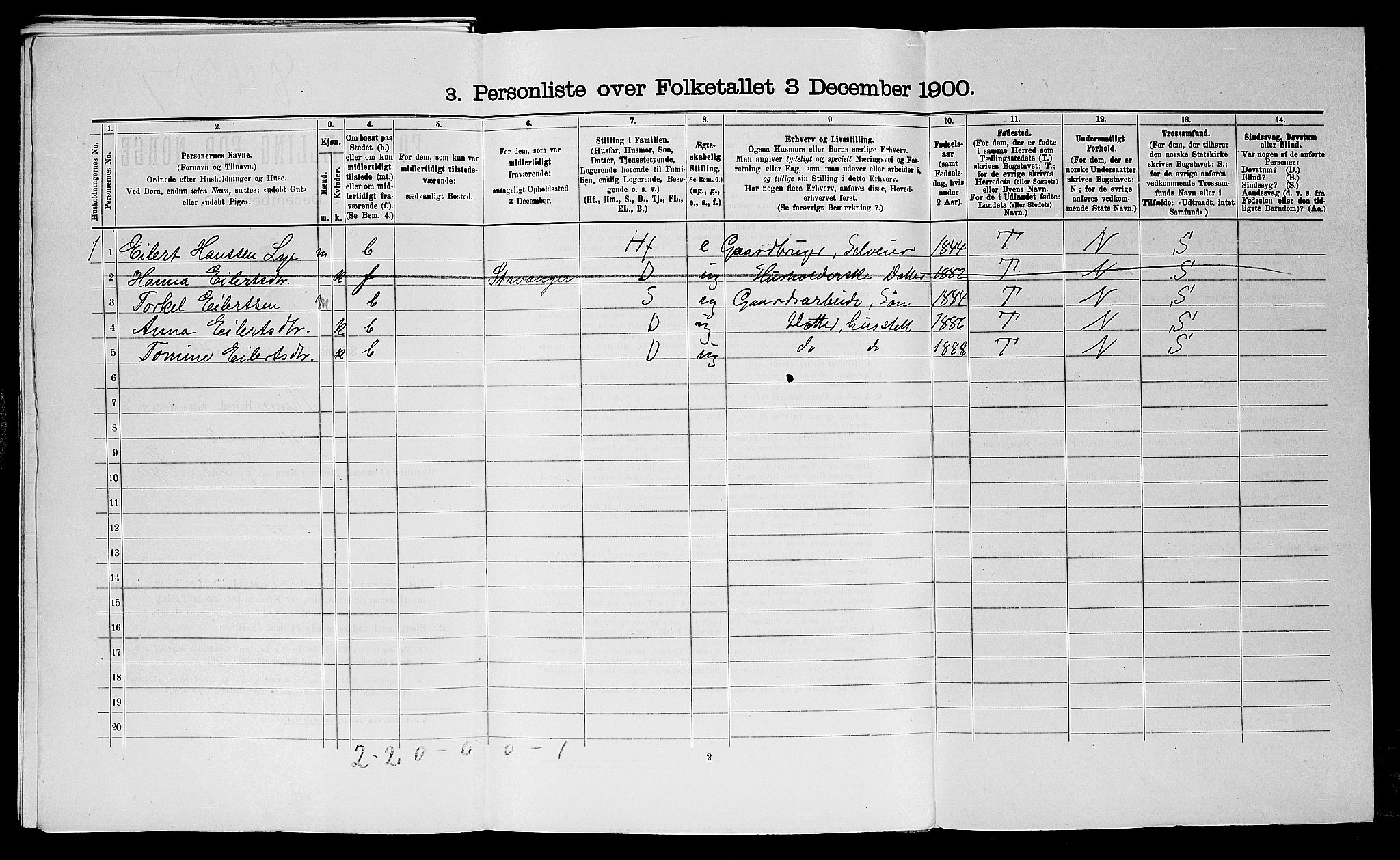 SAST, Folketelling 1900 for 1121 Time herred, 1900, s. 852