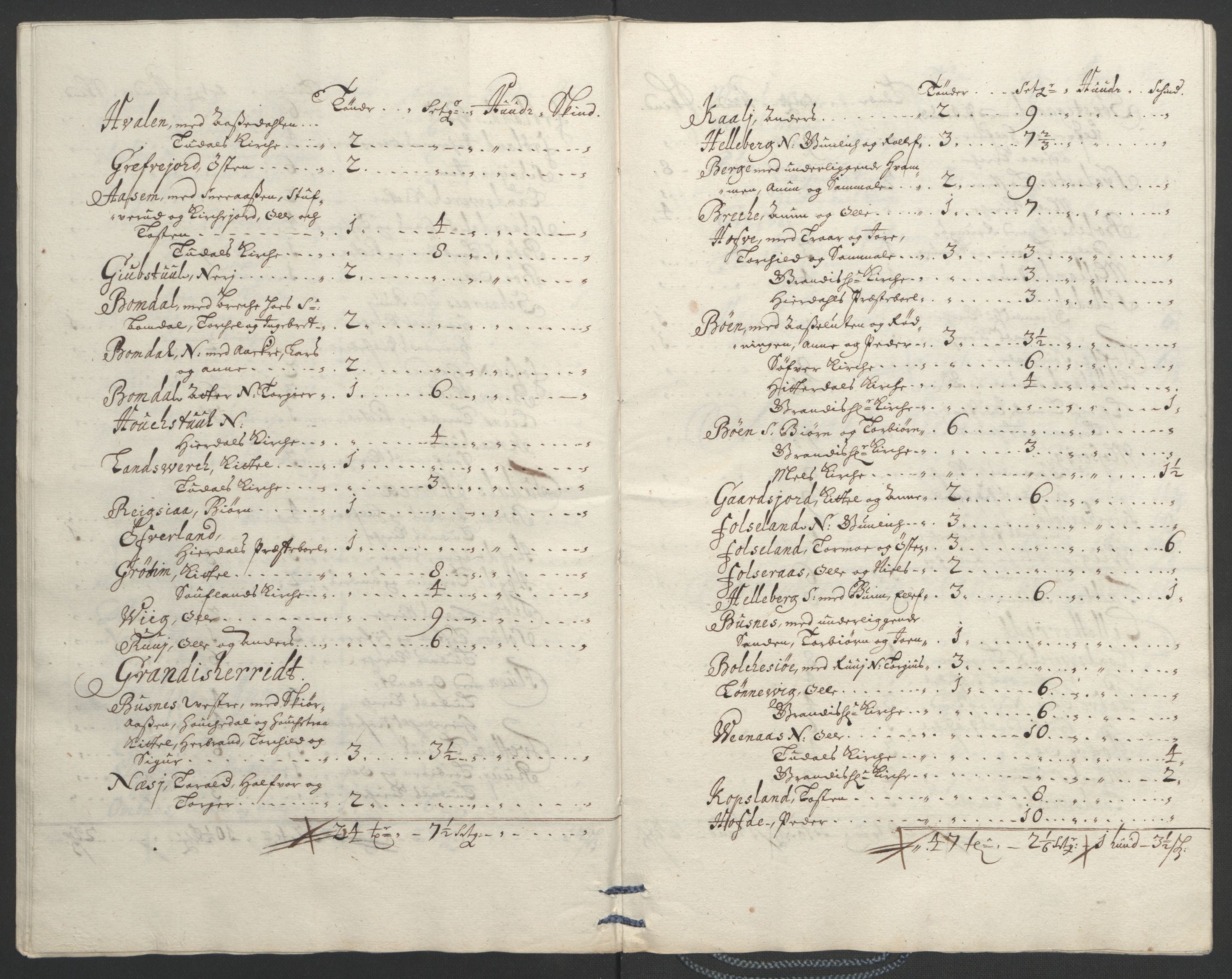 Rentekammeret inntil 1814, Reviderte regnskaper, Fogderegnskap, AV/RA-EA-4092/R35/L2091: Fogderegnskap Øvre og Nedre Telemark, 1690-1693, s. 134