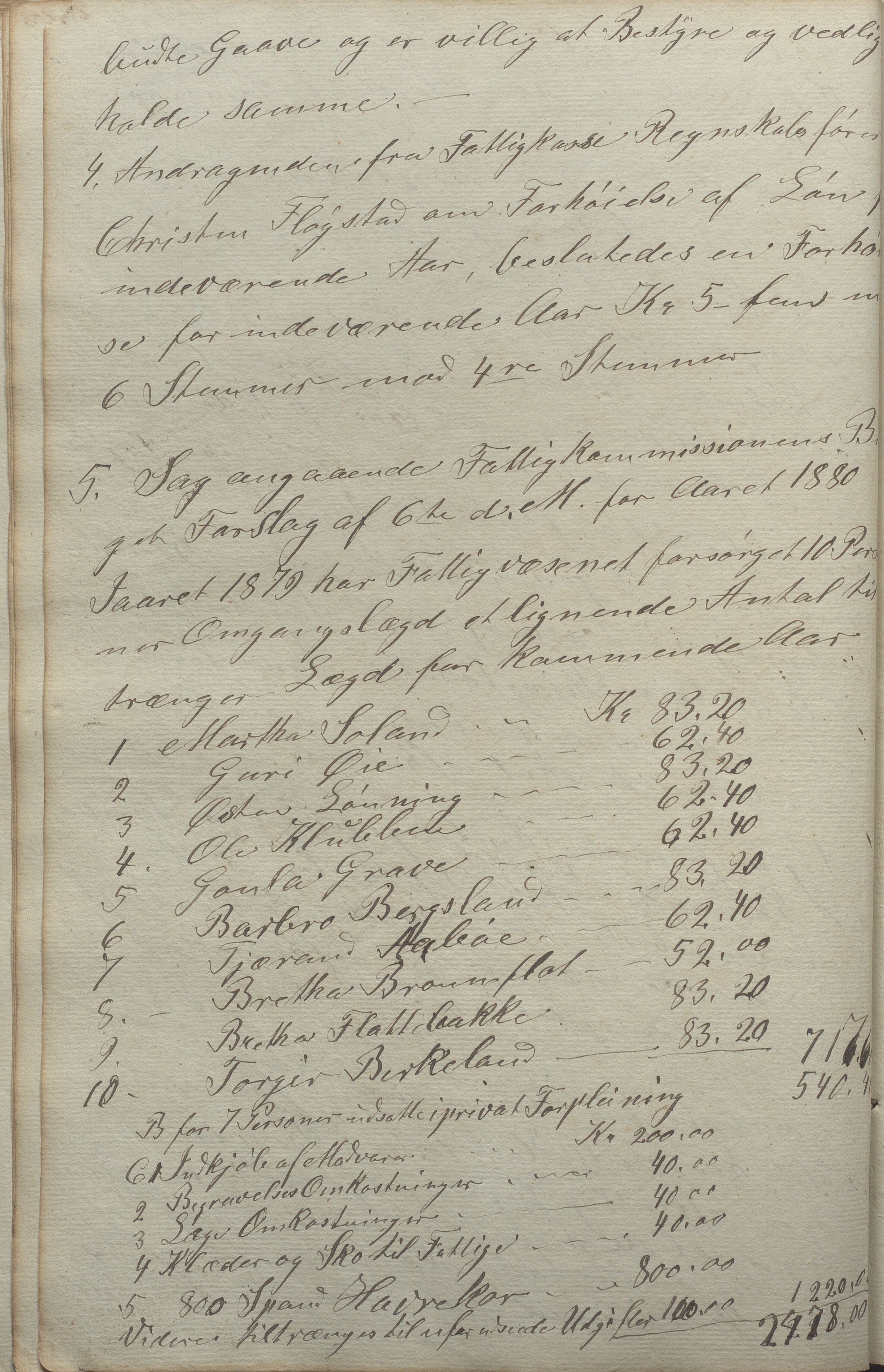Sauda kommune - Formannskapet/sentraladministrasjonen, IKAR/K-100597/A/Aa/L0001: Møtebok, 1838-1888, s. 204b