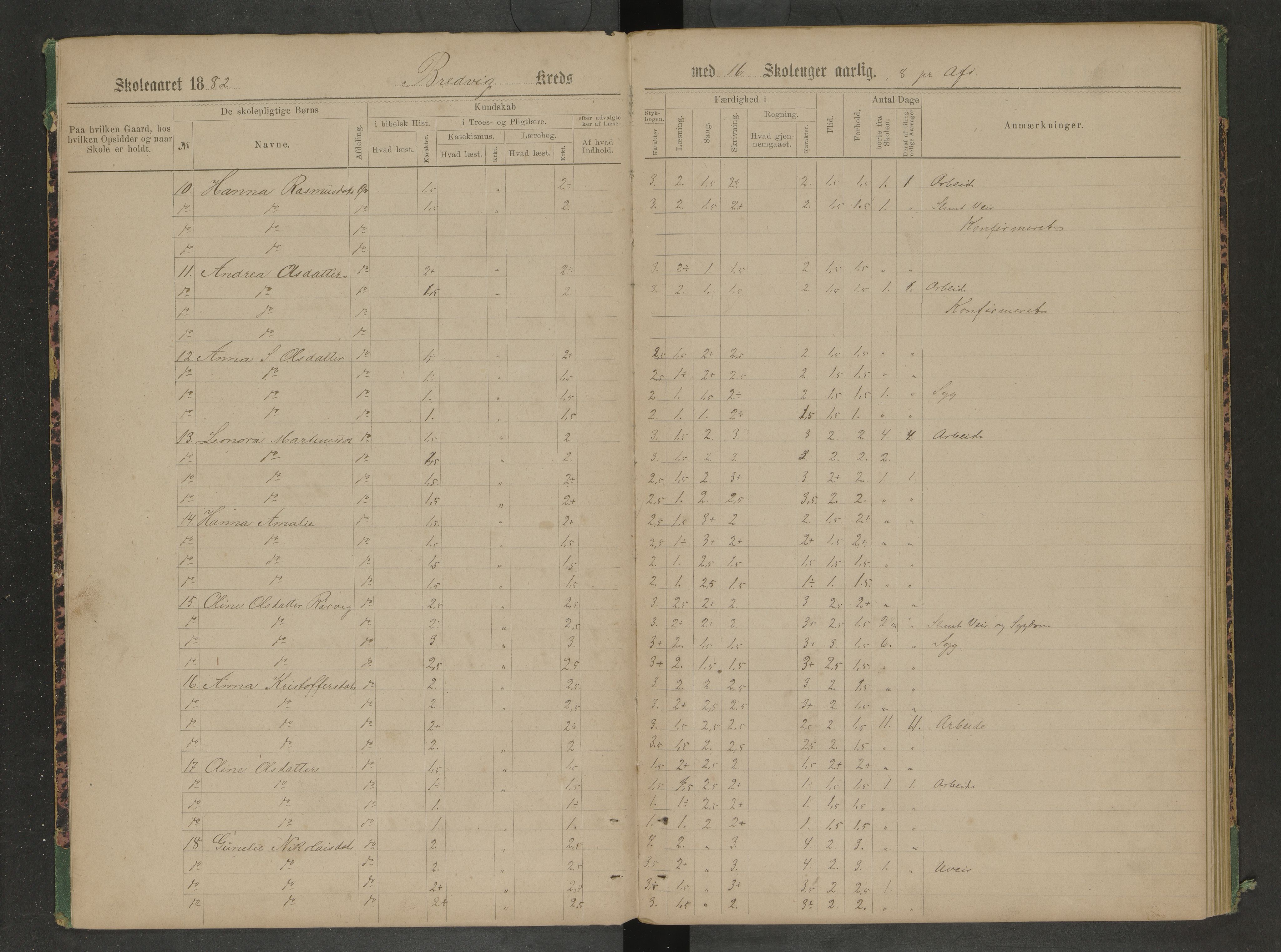 Hadsel kommune. Ymse skolekretser , AIN/K-18660.510.57/F/Fc/L0006: Skoleprotokoll for Ytre Langøy: Breivik, Varvik, Grønning, Holmsnes, Kjørstad, , 1882-1885