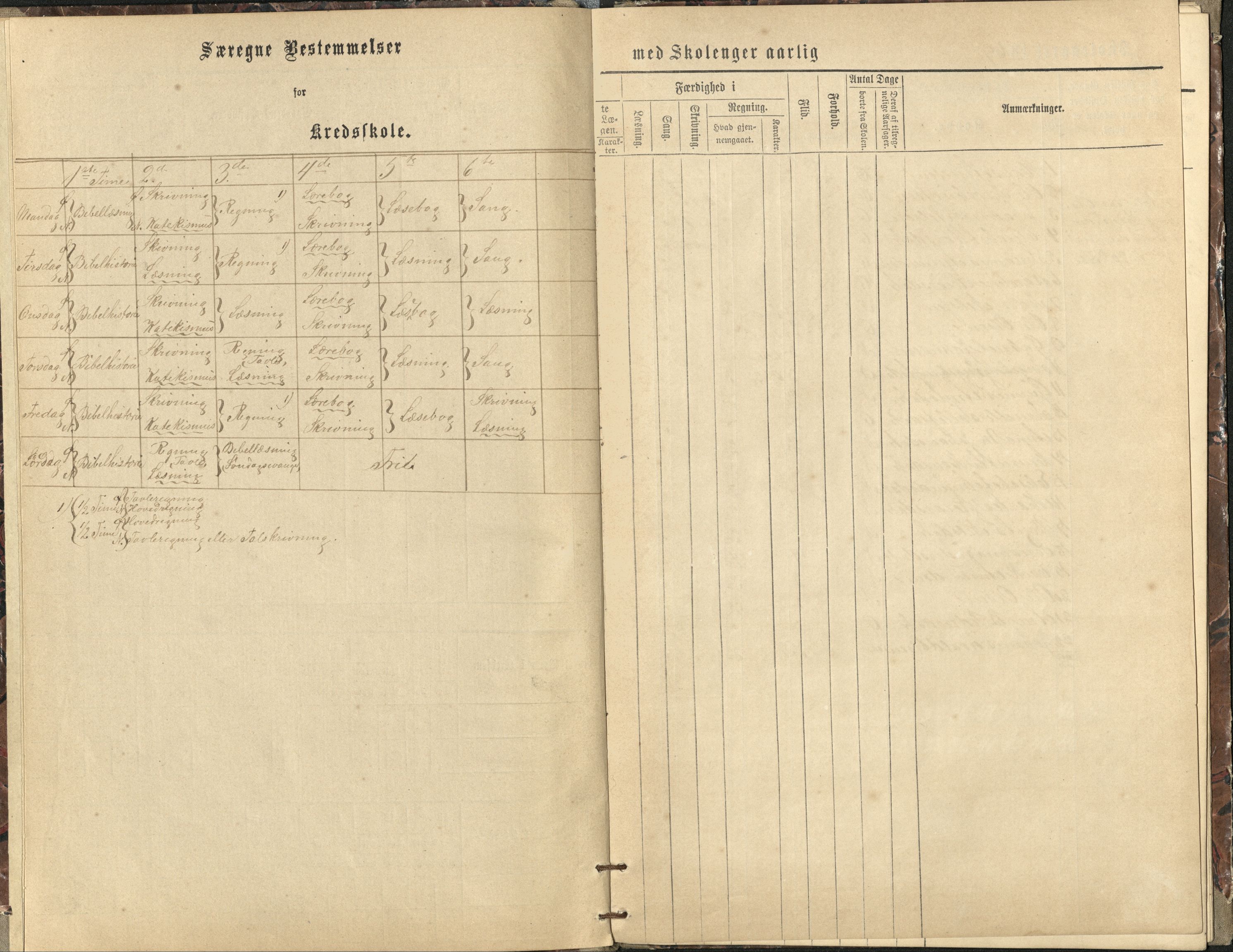 Målselv kommune, AT/K-1924/05/02/01/118: Målselv skolekommune 8. krets - skole på gårdene Olsborg, Solli, Moen (kommunehuset), 1869-1874