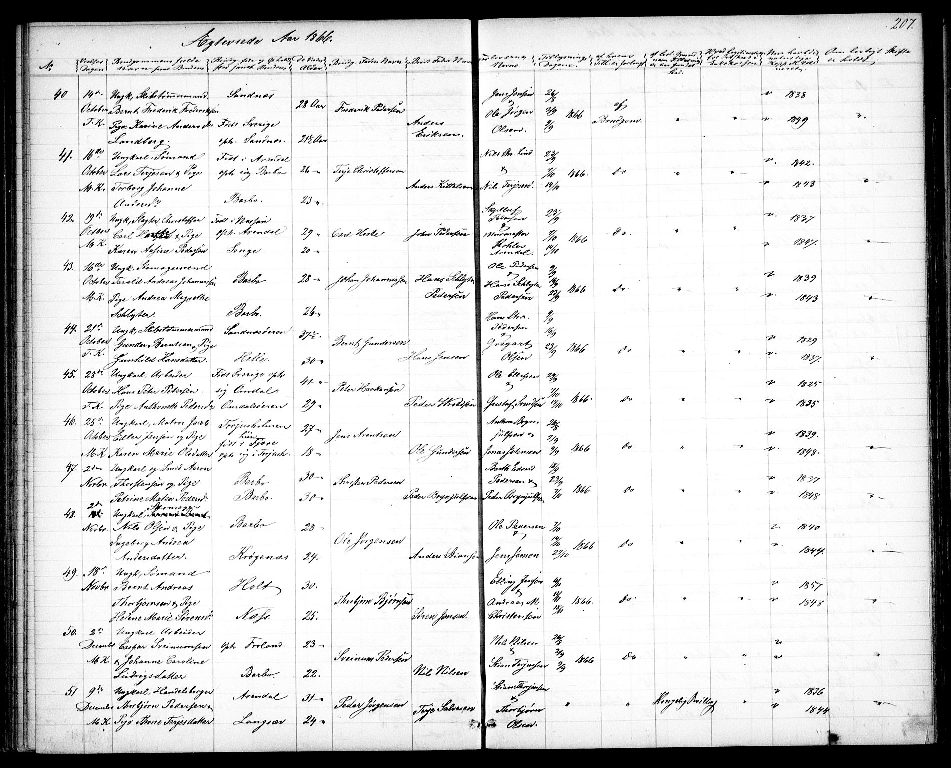 Tromøy sokneprestkontor, AV/SAK-1111-0041/F/Fb/L0003: Klokkerbok nr. B 3, 1859-1868, s. 207