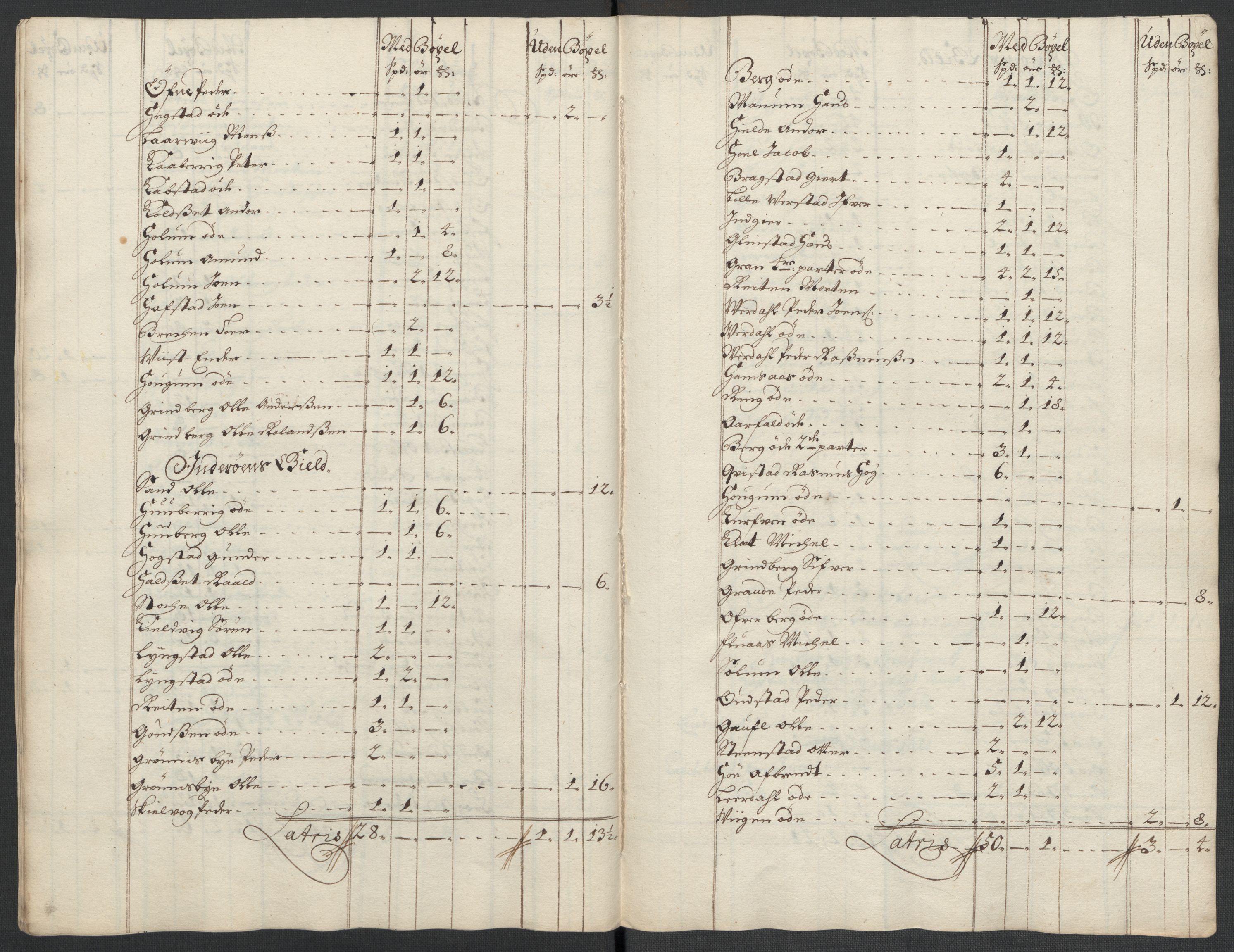 Rentekammeret inntil 1814, Reviderte regnskaper, Fogderegnskap, AV/RA-EA-4092/R63/L4312: Fogderegnskap Inderøy, 1701-1702, s. 35