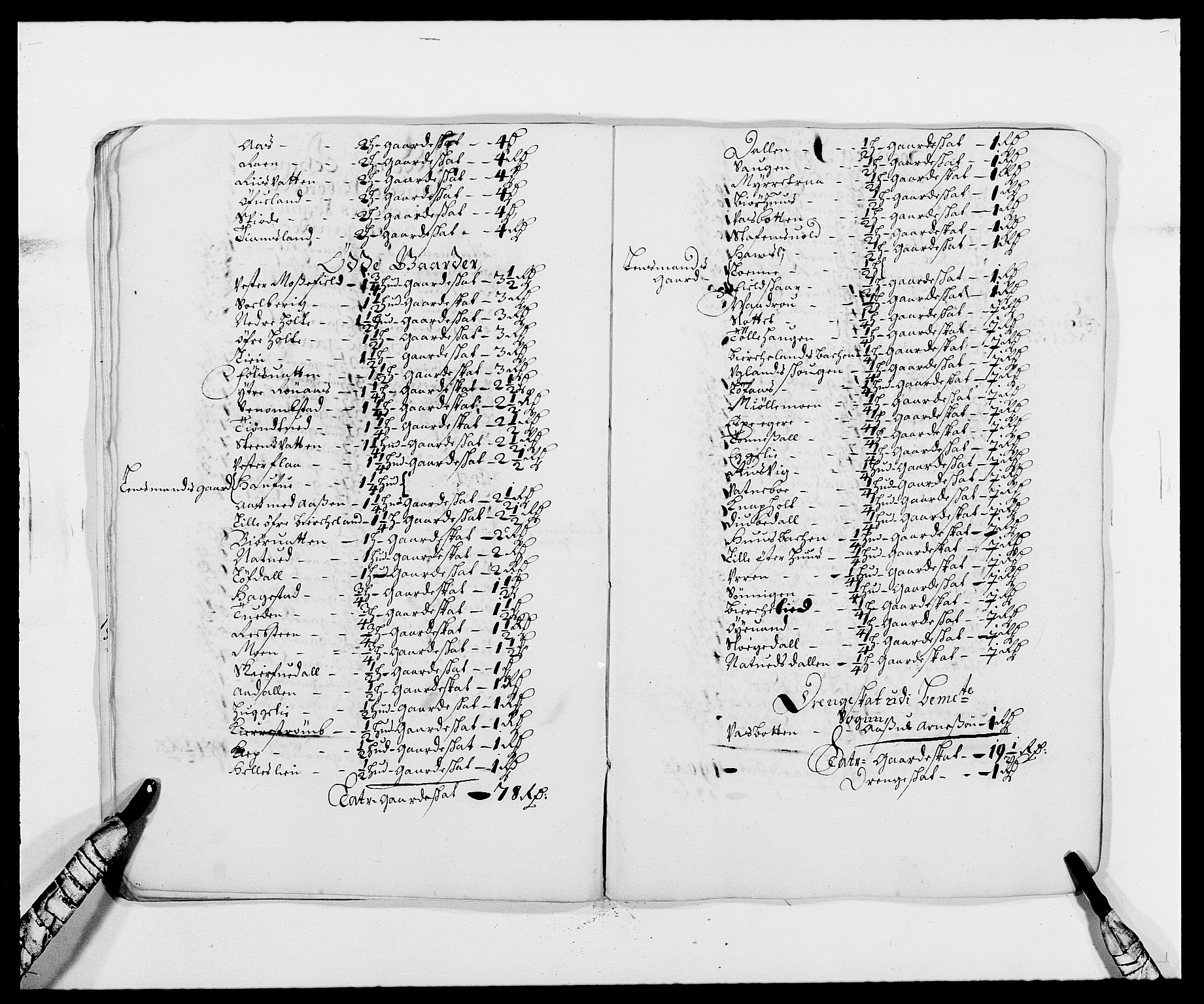 Rentekammeret inntil 1814, Reviderte regnskaper, Fogderegnskap, RA/EA-4092/R39/L2302: Fogderegnskap Nedenes, 1677-1678, s. 267