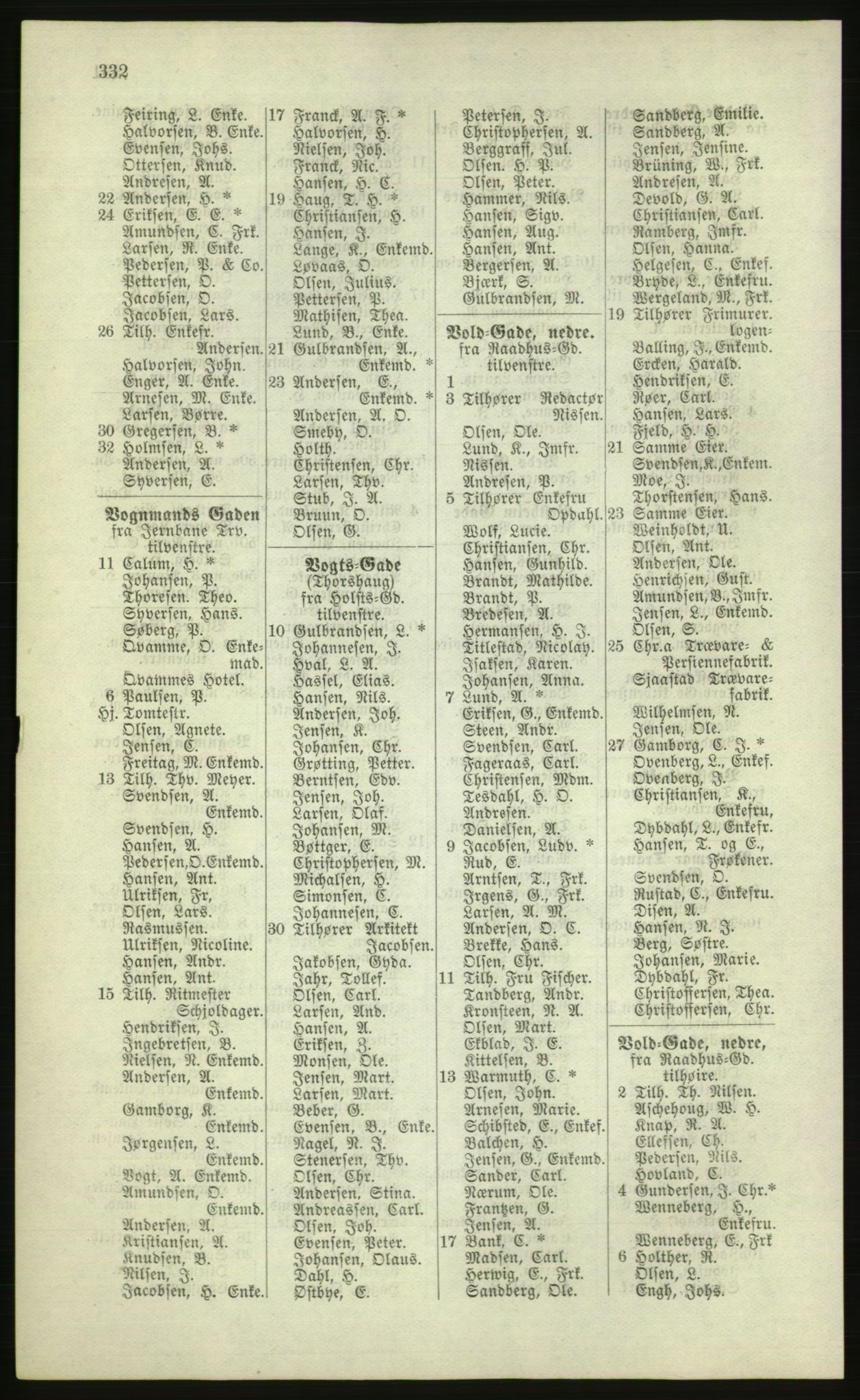 Kristiania/Oslo adressebok, PUBL/-, 1881, s. 332