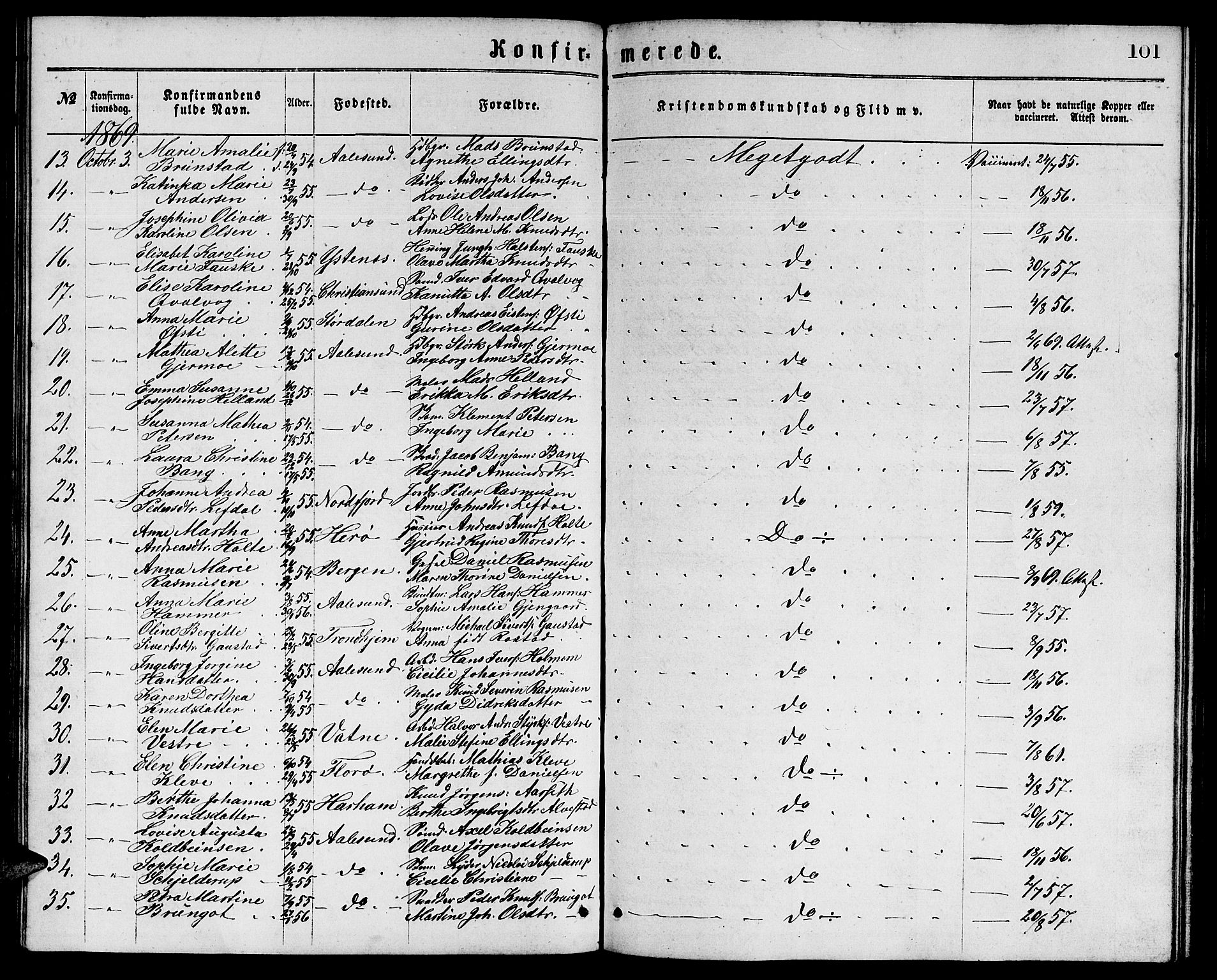 Ministerialprotokoller, klokkerbøker og fødselsregistre - Møre og Romsdal, AV/SAT-A-1454/529/L0465: Klokkerbok nr. 529C02, 1868-1877, s. 101