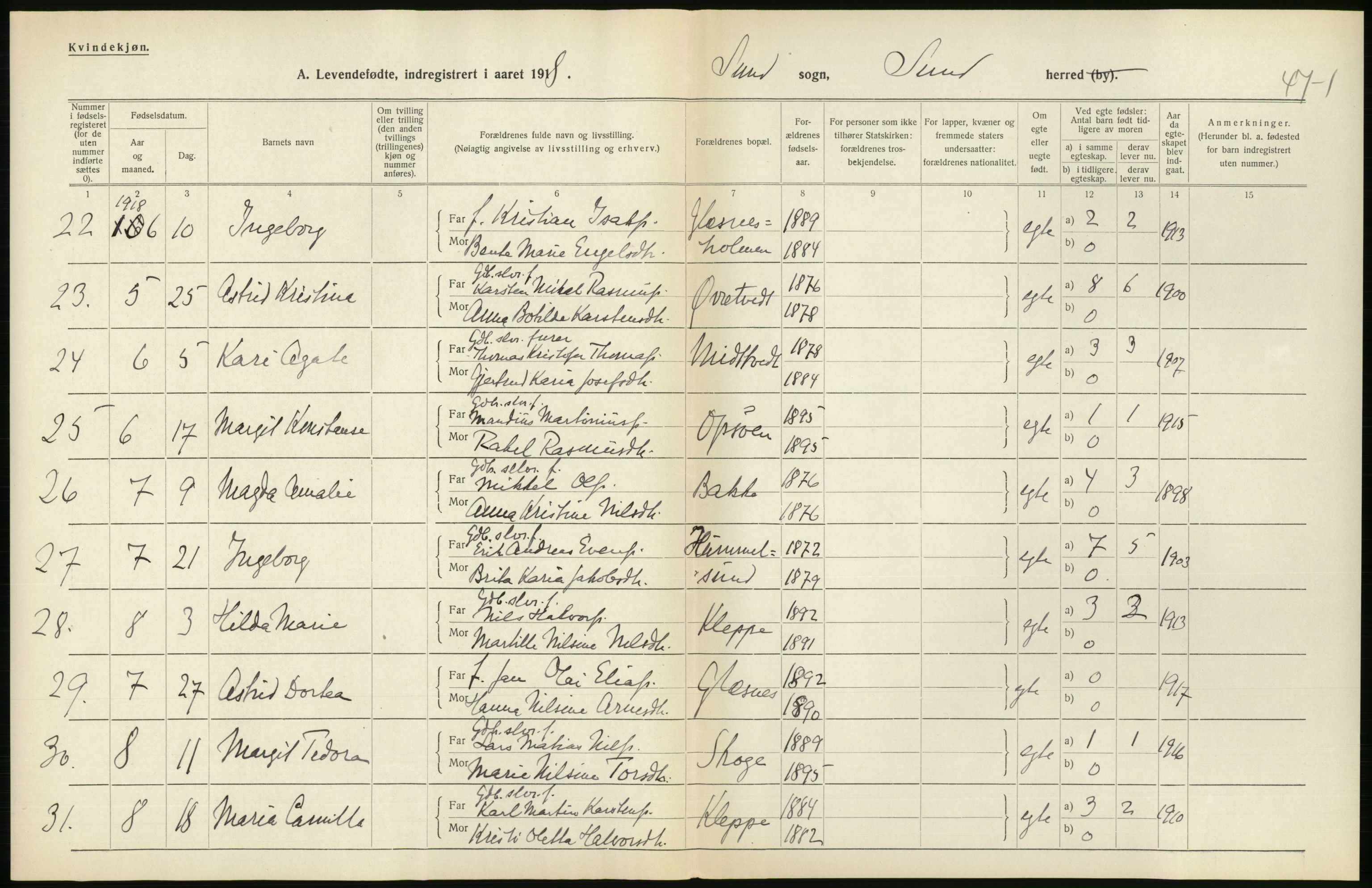 Statistisk sentralbyrå, Sosiodemografiske emner, Befolkning, RA/S-2228/D/Df/Dfb/Dfbh/L0034: Hordaland fylke: Levendefødte menn og kvinner. Bygder., 1918, s. 284