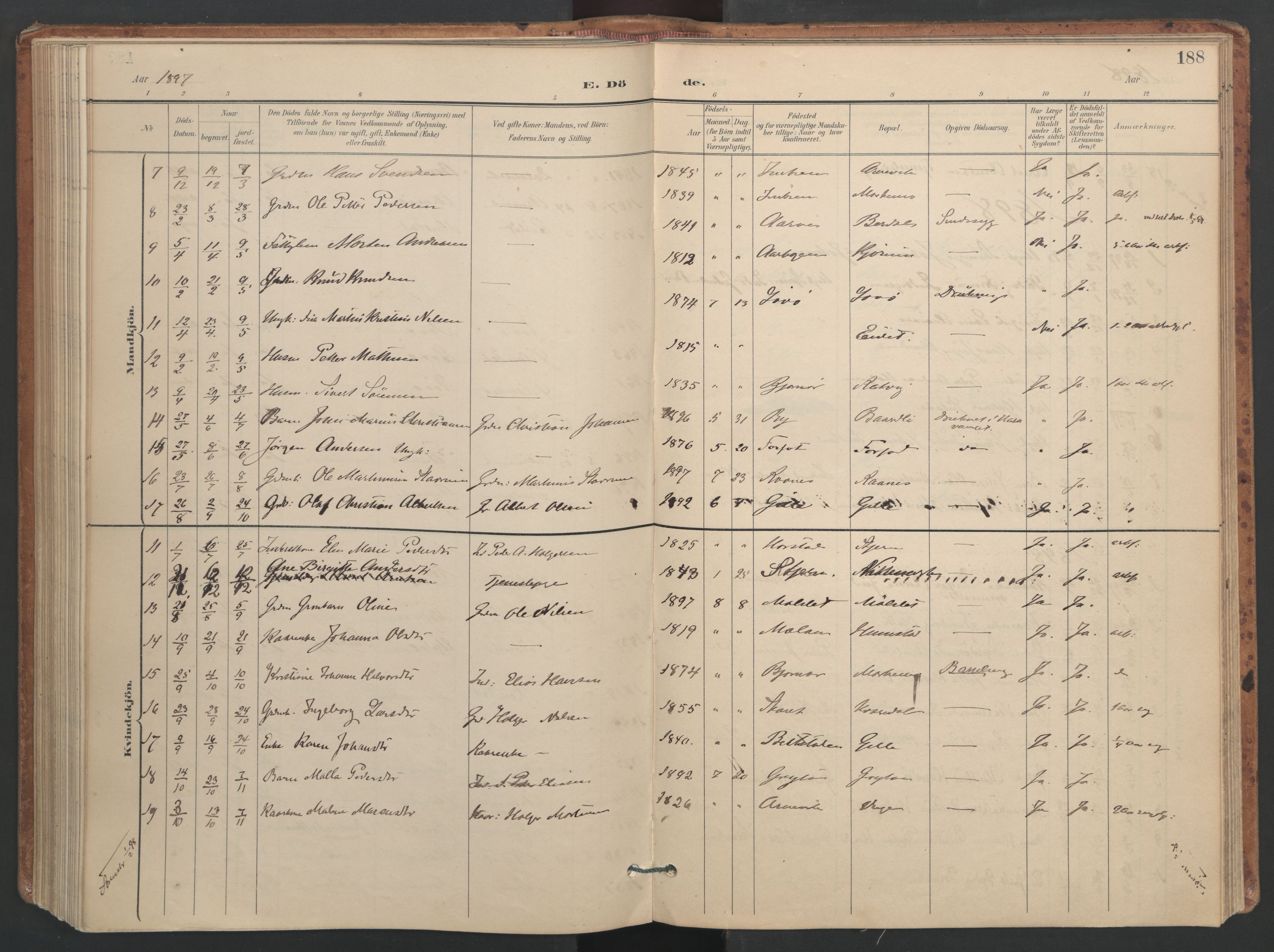 Ministerialprotokoller, klokkerbøker og fødselsregistre - Sør-Trøndelag, AV/SAT-A-1456/655/L0681: Ministerialbok nr. 655A10, 1895-1907, s. 188