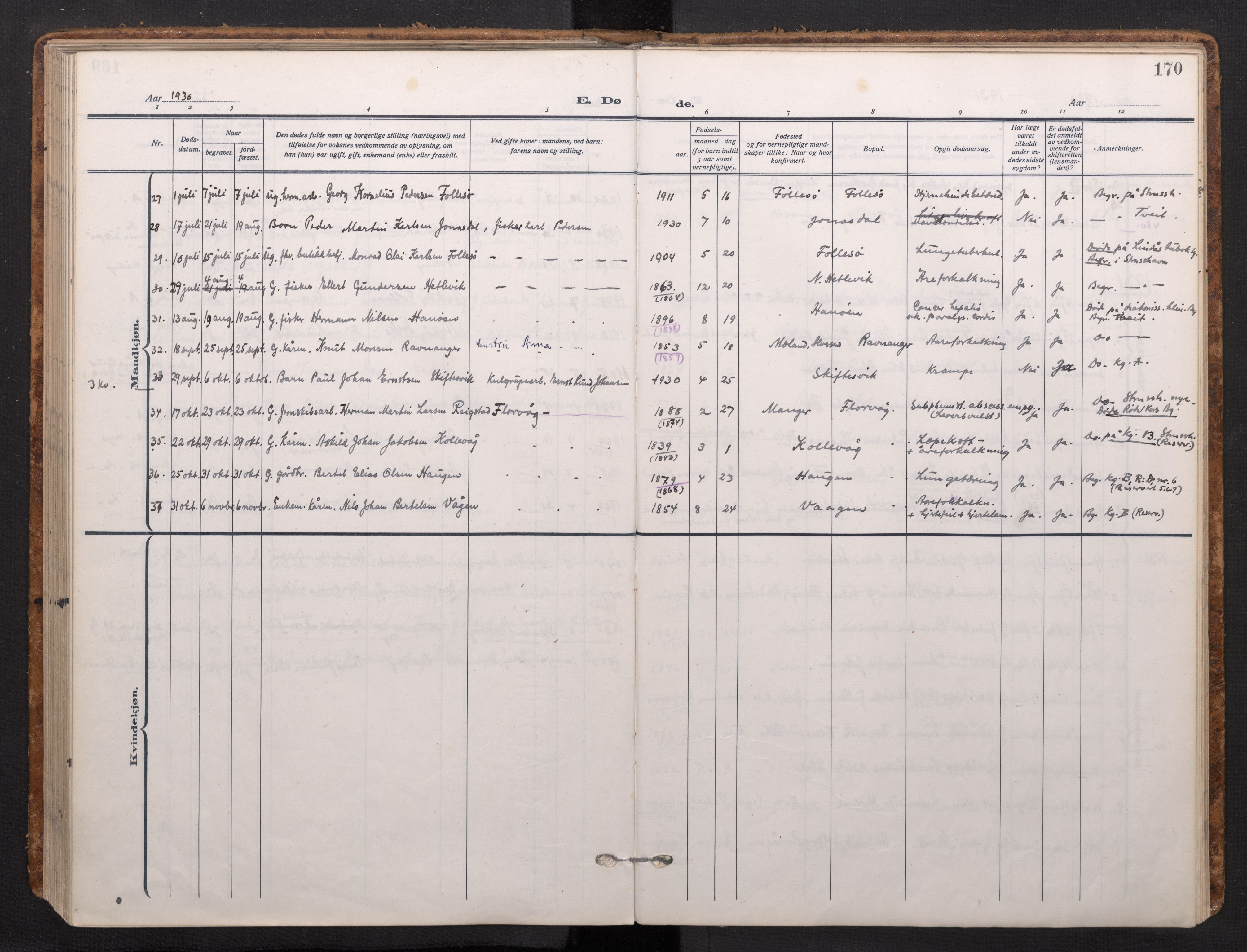 Askøy Sokneprestembete, AV/SAB-A-74101/H/Ha/Haa/Haad/L0002: Ministerialbok nr. D 2, 1915-1935, s. 170