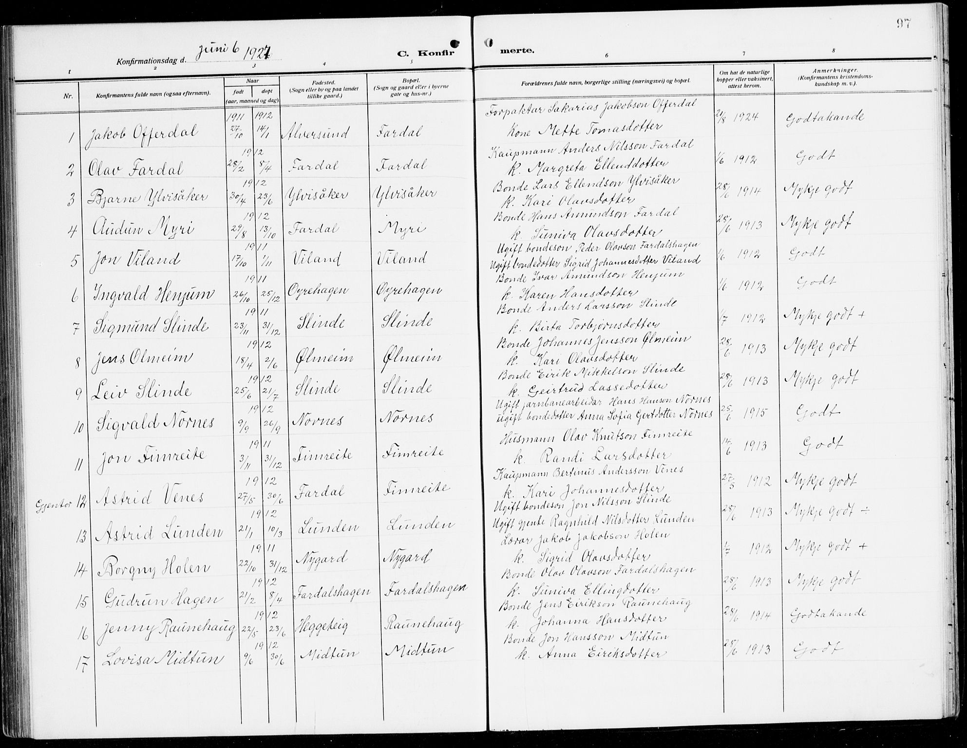 Sogndal sokneprestembete, AV/SAB-A-81301/H/Hab/Habc/L0003: Klokkerbok nr. C 3, 1911-1942, s. 97