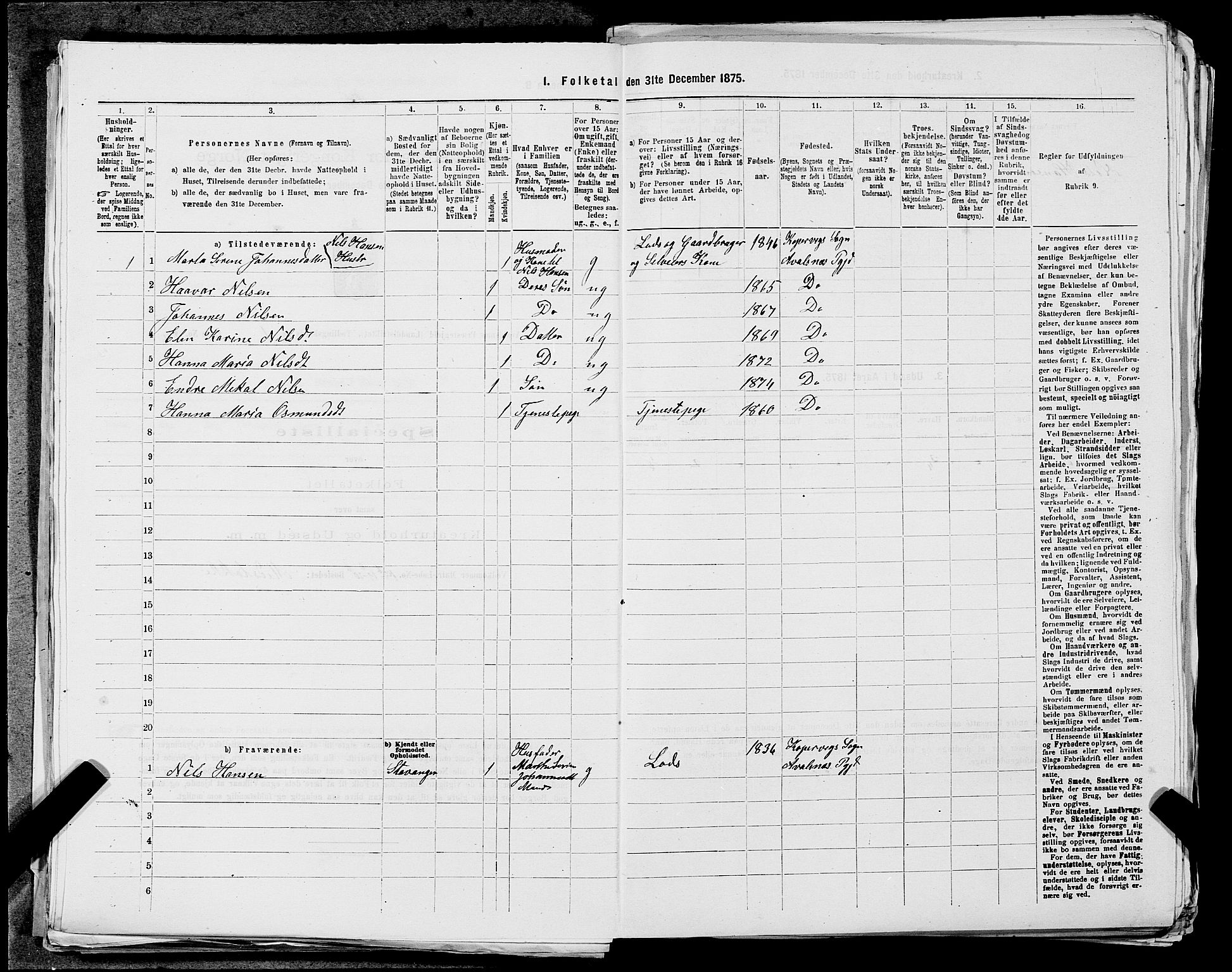 SAST, Folketelling 1875 for 1147L Avaldsnes prestegjeld, Avaldsnes sokn og Kopervik landsokn, 1875, s. 115