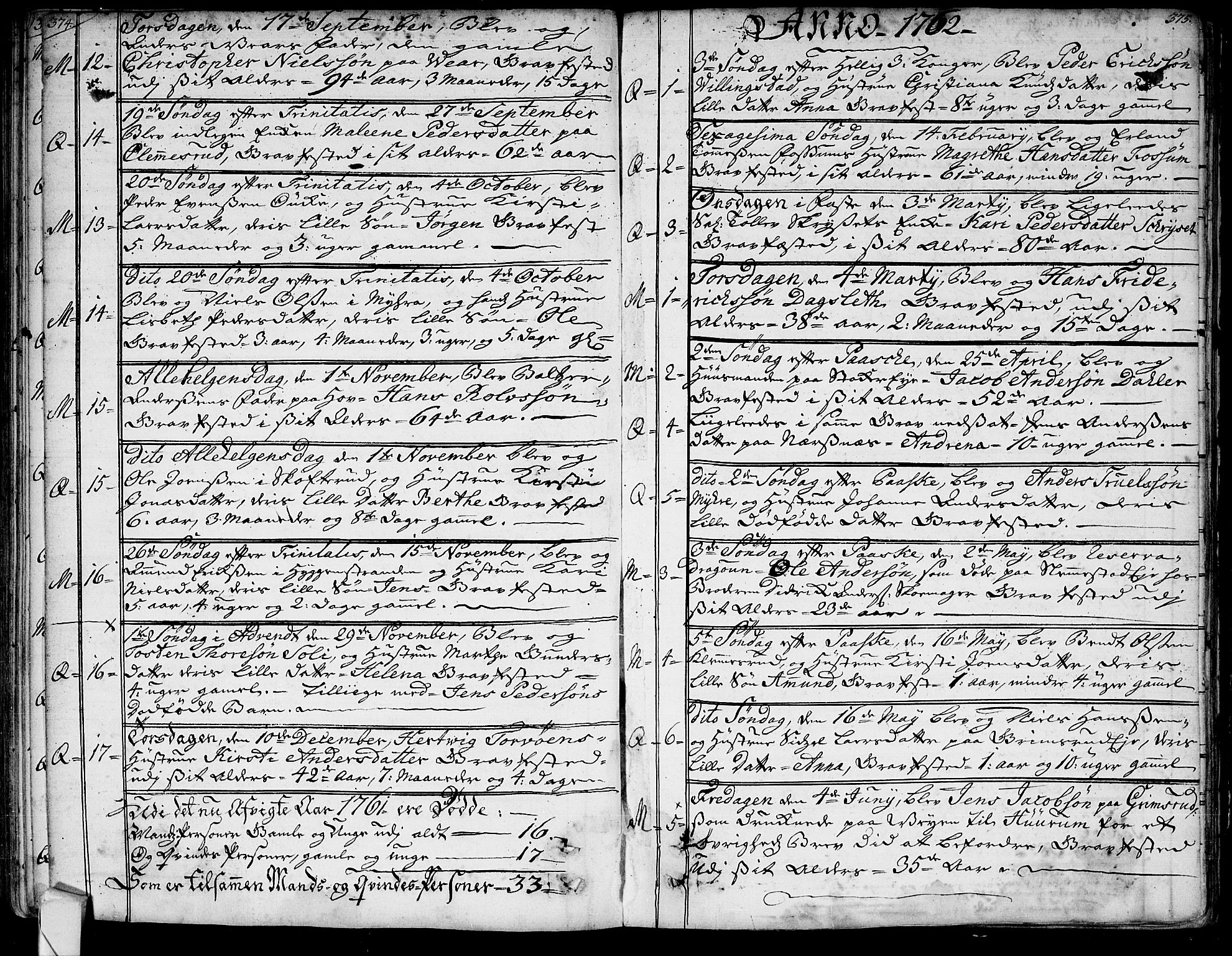 Røyken kirkebøker, SAKO/A-241/G/Ga/L0001: Klokkerbok nr. 1, 1740-1768, s. 374-375