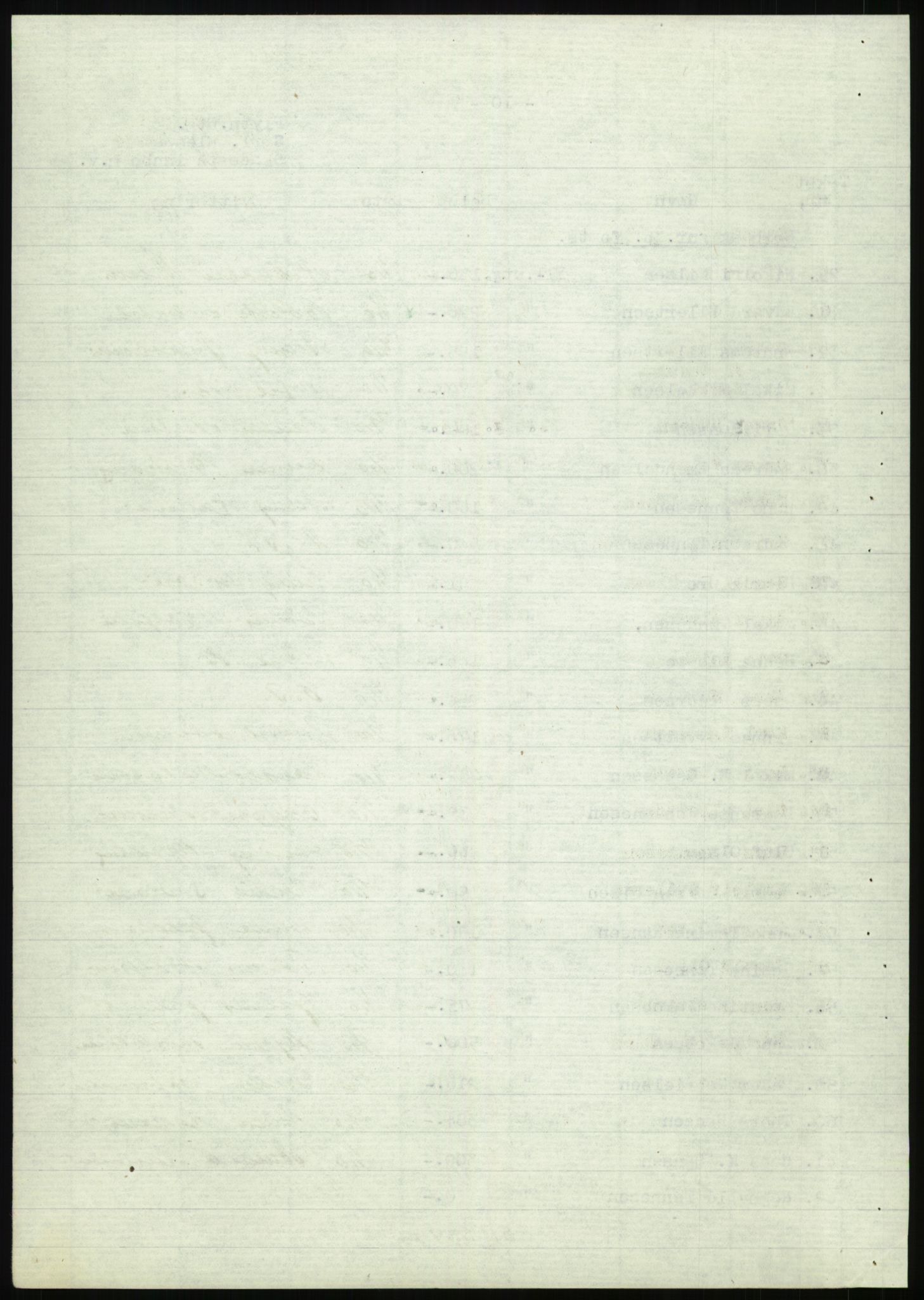 Forsvarsdepartementet, 10. kontor / Oppgjørskontoret, AV/RA-RAFA-1225/D/Db/L0180: Lista oppgjørskontor, 1942-1952, s. 1103