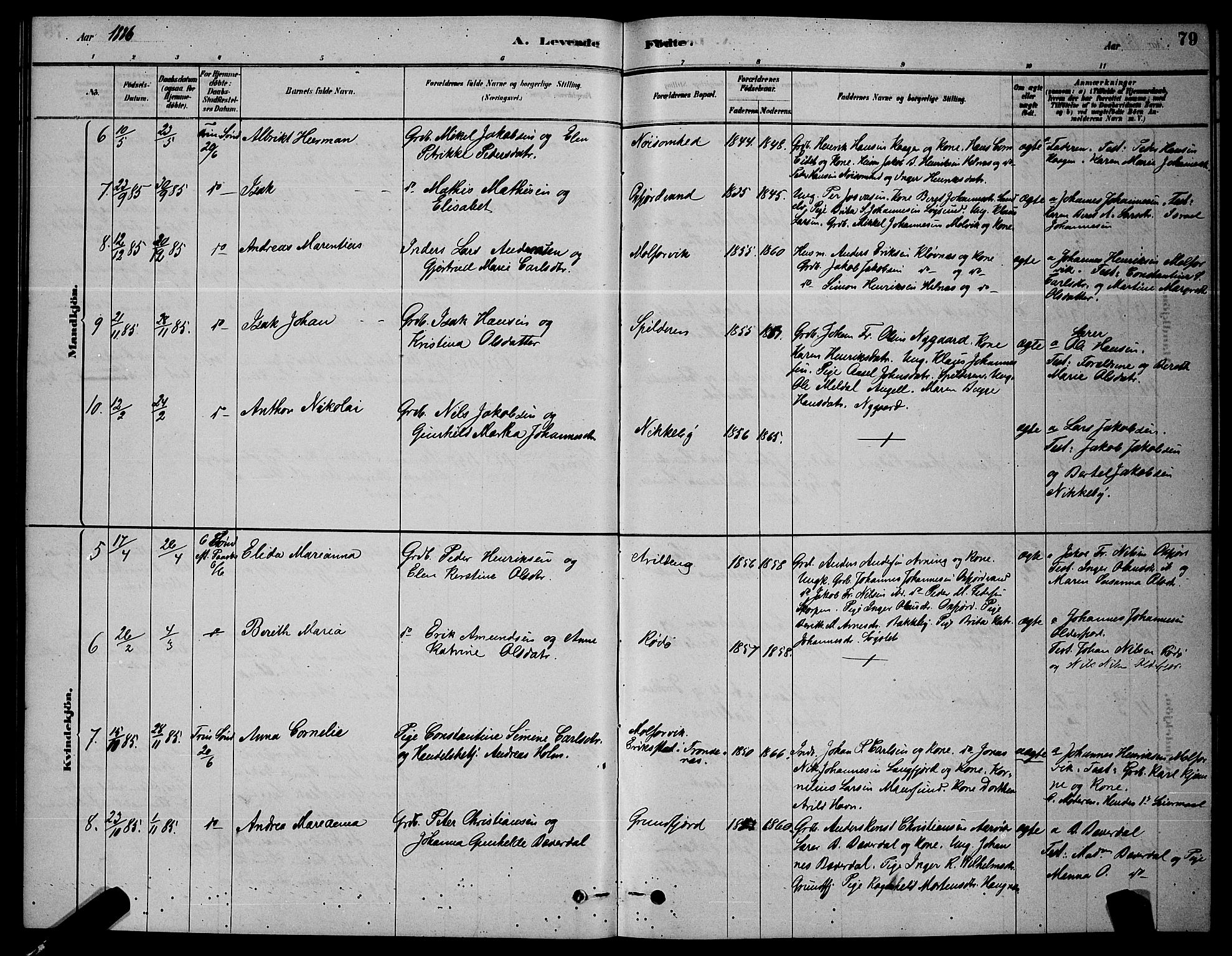 Skjervøy sokneprestkontor, AV/SATØ-S-1300/H/Ha/Hab/L0006klokker: Klokkerbok nr. 6, 1878-1888, s. 79