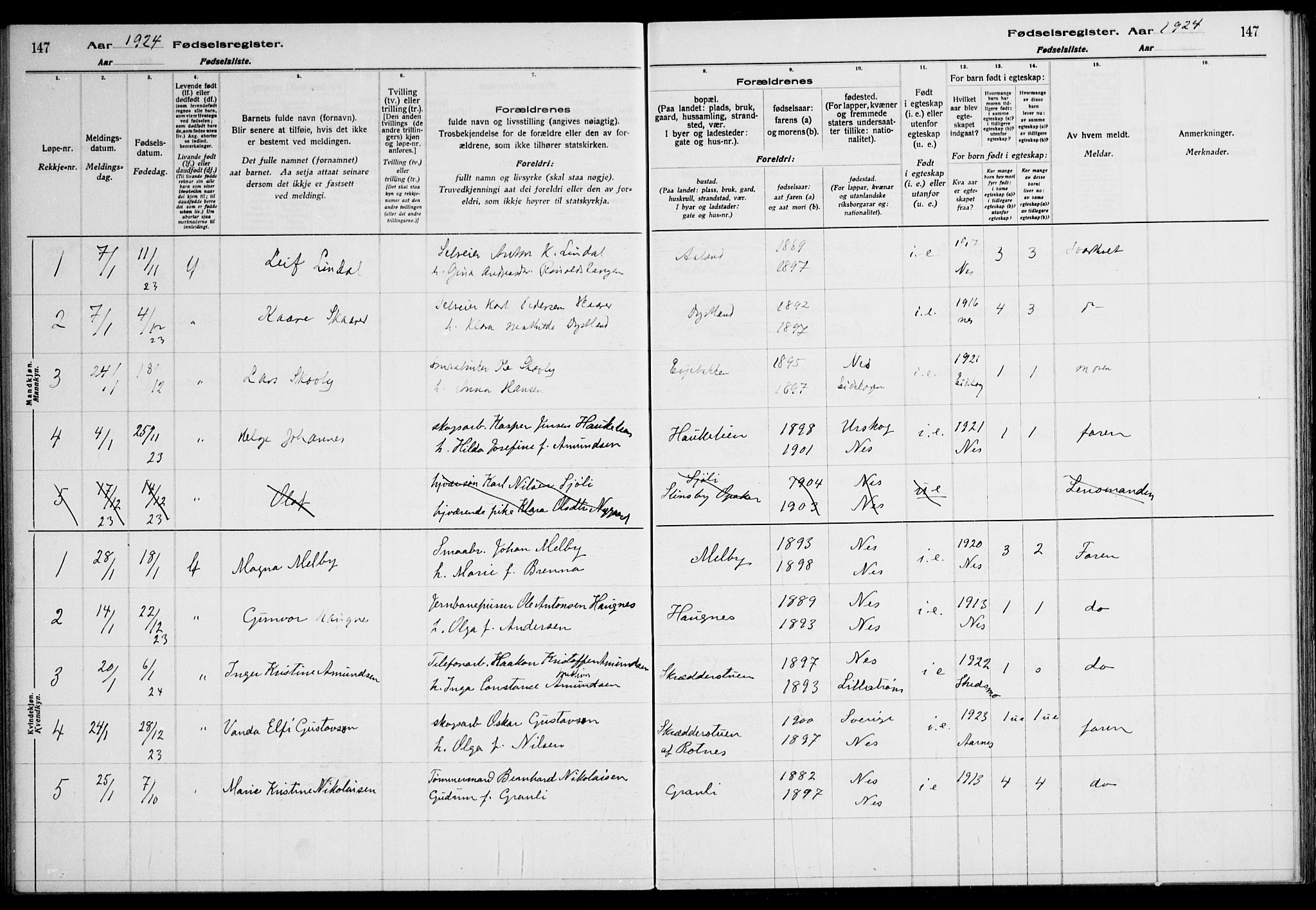 Nes prestekontor Kirkebøker, AV/SAO-A-10410/J/Ja/L0001: Fødselsregister nr. 1, 1916-1926, s. 147