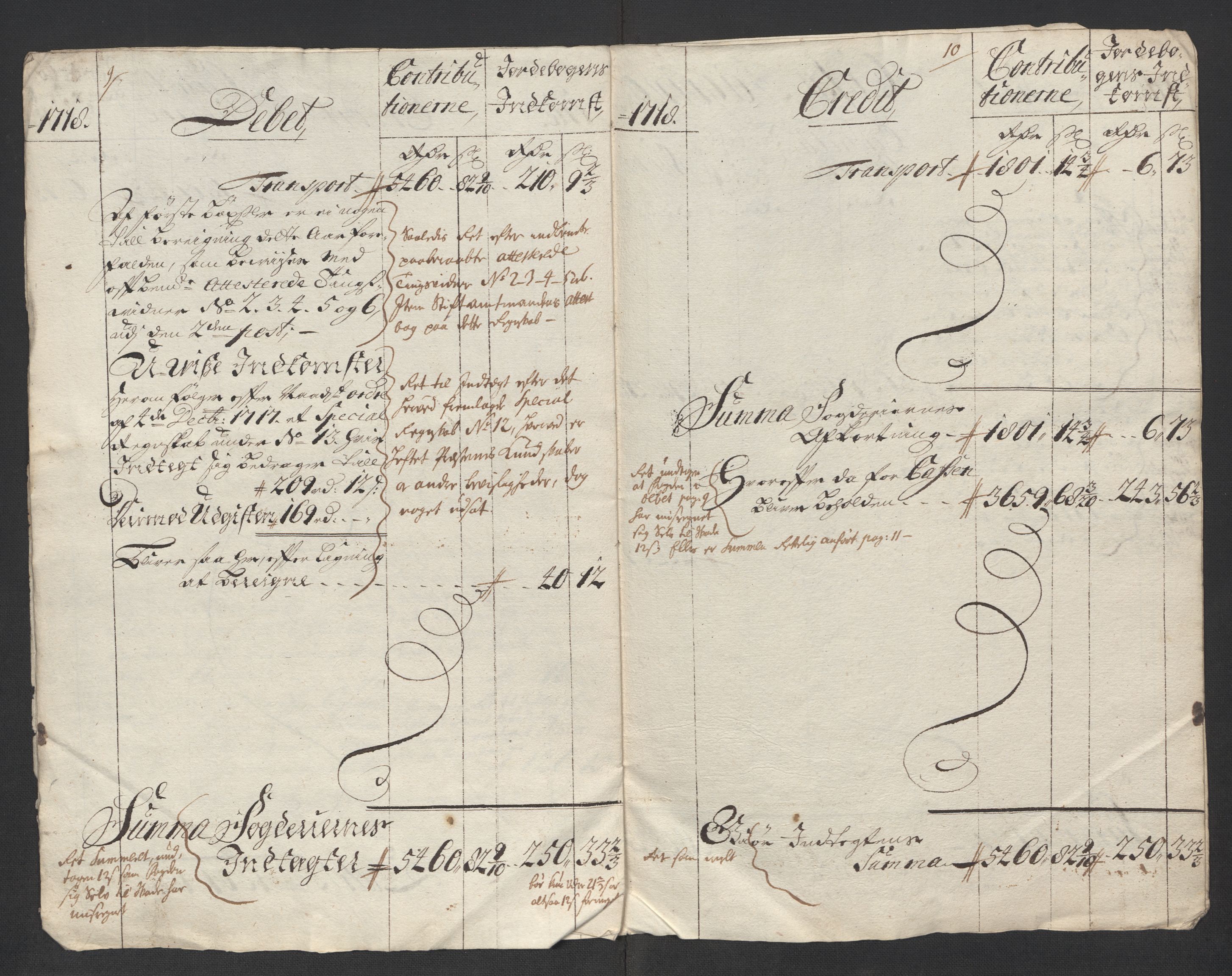 Rentekammeret inntil 1814, Reviderte regnskaper, Fogderegnskap, RA/EA-4092/R24/L1594: Fogderegnskap Numedal og Sandsvær, 1718, s. 8