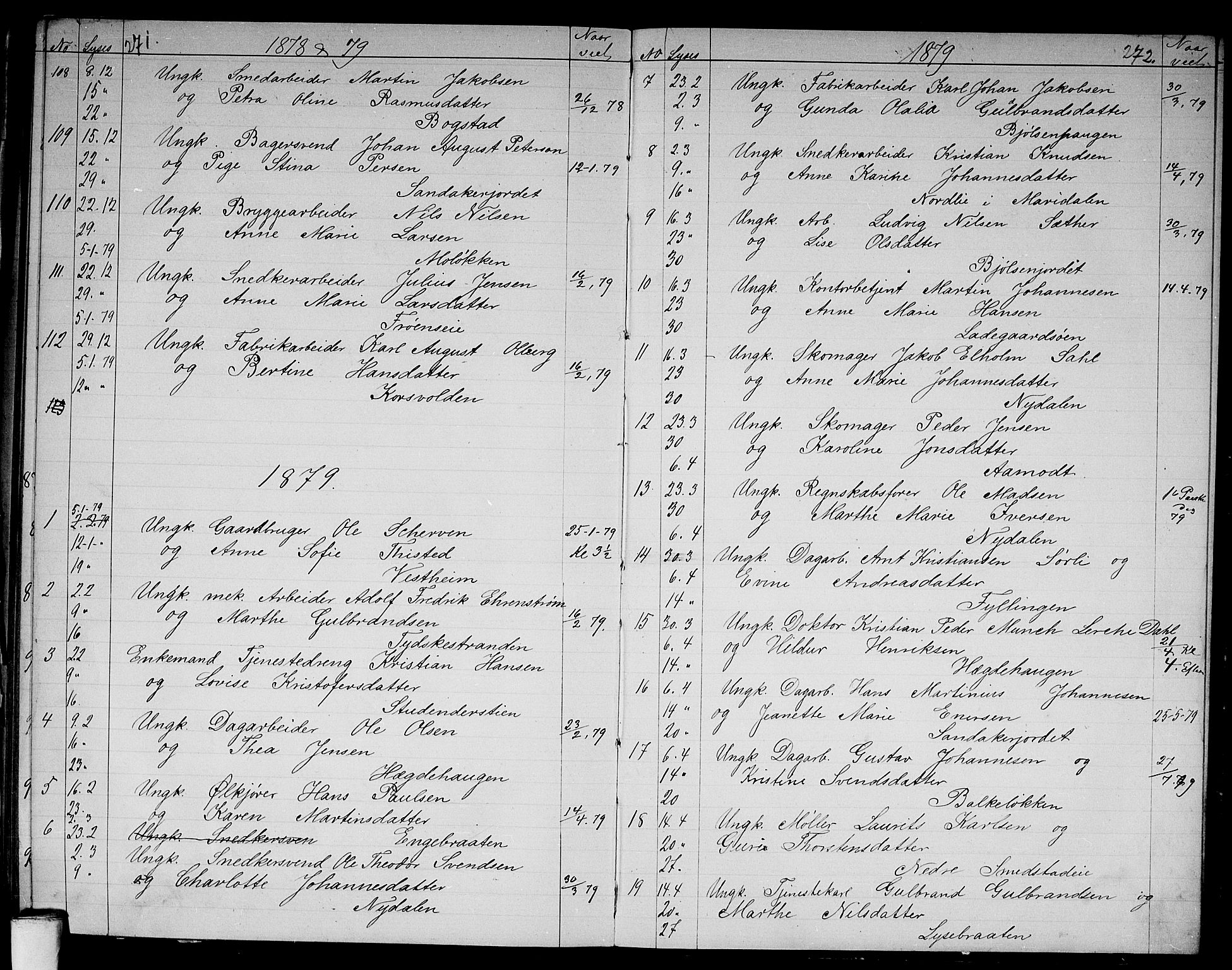 Vestre Aker prestekontor Kirkebøker, AV/SAO-A-10025/G/Ga/L0002: Klokkerbok nr. I 2, 1871-1879, s. 271-272