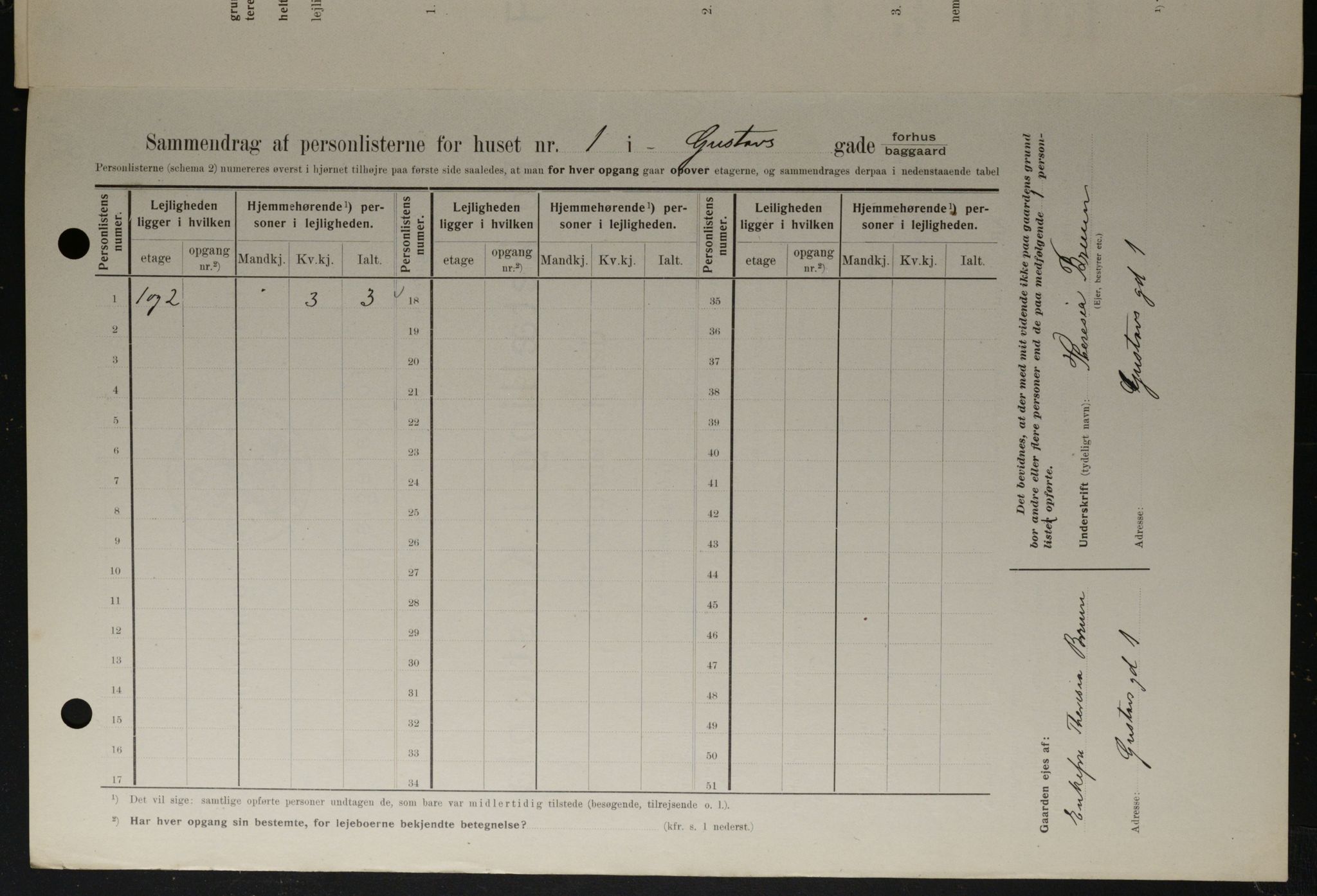 OBA, Kommunal folketelling 1.2.1908 for Kristiania kjøpstad, 1908, s. 29300